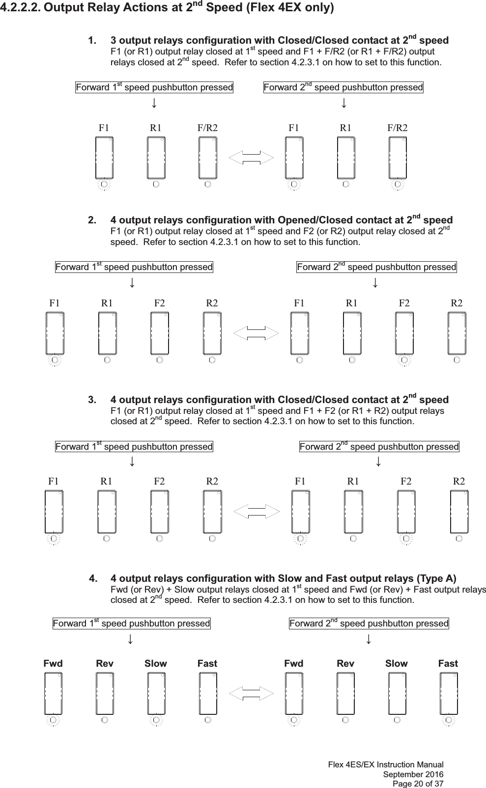 Flex 4ES/EX Instruction Manual September 2016 Page 20 of 37 F1 F/R2R1 R1F1 F/R2F1 R1 F2 R2R2F2R1F1R2F2R1F1 R2F2R1F1Fwd Rev Slow FastFwd Rev Slow Fast4.2.2.2. Output Relay Actions at 2nd Speed (Flex 4EX only)          1.  3 output relays configuration with Closed/Closed contact at 2nd speed  F1 (or R1) output relay closed at 1st speed and F1 + F/R2 (or R1 + F/R2) output relays closed at 2nd speed.  Refer to section 4.2.3.1 on how to set to this function.                      Forward 1st speed pushbutton pressed     Forward 2nd speed pushbutton pressed                                               2.  4 output relays configuration with Opened/Closed contact at 2nd speed F1 (or R1) output relay closed at 1st speed and F2 (or R2) output relay closed at 2nd speed.  Refer to section 4.2.3.1 on how to set to this function.              Forward 1st speed pushbutton pressed                    Forward 2nd speed pushbutton pressed                                                         3.  4 output relays configuration with Closed/Closed contact at 2nd speed  F1 (or R1) output relay closed at 1st speed and F1 + F2 (or R1 + R2) output relays closed at 2nd speed.  Refer to section 4.2.3.1 on how to set to this function.              Forward 1st speed pushbutton pressed                     Forward 2nd speed pushbutton pressed                                          4.  4 output relays configuration with Slow and Fast output relays (Type A)   Fwd (or Rev) + Slow output relays closed at 1st speed and Fwd (or Rev) + Fast output relays closed at 2nd speed.  Refer to section 4.2.3.1 on how to set to this function.            Forward 1st speed pushbutton pressed                 Forward 2nd speed pushbutton pressed                       ġ ġ ġ ġ ġ ġġ         ġġġġġ
