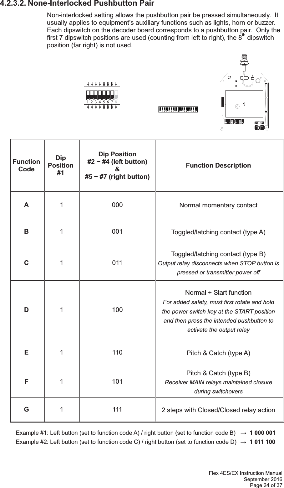 Flex 4ES/EX Instruction Manual September 2016 Page 24 of 37 1 324 756 8 4.2.3.2. None-Interlocked Pushbutton Pair Non-interlocked setting allows the pushbutton pair be pressed simultaneously.  It usually applies to equipment’s auxiliary functions such as lights, horn or buzzer.  Each dipswitch on the decoder board corresponds to a pushbutton pair.  Only the first 7 dipswitch positions are used (counting from left to right), the 8th dipswitch position (far right) is not used. Function Code Dip  Position  #1 Dip Position  #2 ~ #4 (left button) &amp; #5 ~ #7 (right button)Function Description A  1 000  Normal momentary contact B  1 001 Toggled/latching contact (type A) C  1 011 Toggled/latching contact (type B) Output relay disconnects when STOP button is pressed or transmitter power offD  1 100 Normal + Start function For added safety, must first rotate and hold  the power switch key at the START position  and then press the intended pushbutton to activate the output relay E  1 110  Pitch &amp; Catch (type A) F  1 101 Pitch &amp; Catch (type B) Receiver MAIN relays maintained closure  during switchoversG  1 111 2 steps with Closed/Closed relay action Example #1: Left button (set to function code A) / right button (set to function code B)     1 000 001 Example #2: Left button (set to function code C) / right button (set to function code D)     1 011 100 