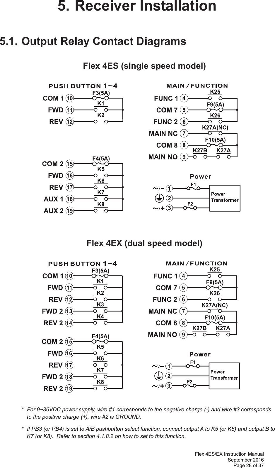 Flex 4ES/EX Instruction Manual September 2016 Page 28 of 37 5. Receiver Installation  5.1. Output Relay Contact Diagrams Flex 4ES (single speed model) Flex 4EX (dual speed model) *  For 9~36VDC power supply, wire #1 corresponds to the negative charge (-) and wire #3 corresponds to the positive charge (+), wire #2 is GROUND.   *  If PB3 (or PB4) is set to A/B pushbutton select function, connect output A to K5 (or K6) and output B to K7 (or K8).  Refer to section 4.1.8.2 on how to set to this function. 