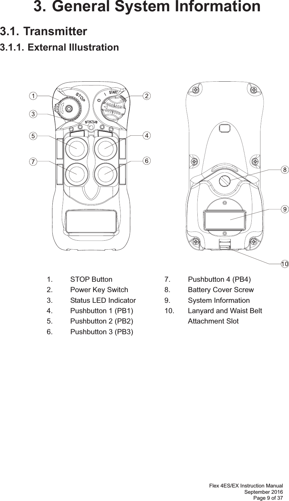 Flex 4ES/EX Instruction Manual September 2016 Page 9 of 37 3. General System Information 3.1. Transmitter 3.1.1. External Illustration                                                              1. STOP Button   7. Pushbutton 4 (PB4)      2.  Power Key Switch      8.  Battery Cover Screw     3.  Status LED Indicator    9.  System Information     4.  Pushbutton 1 (PB1)    10.  Lanyard and Waist Belt   5. Pushbutton 2 (PB2)   Attachment Slot    6. Pushbutton 3 (PB3)   