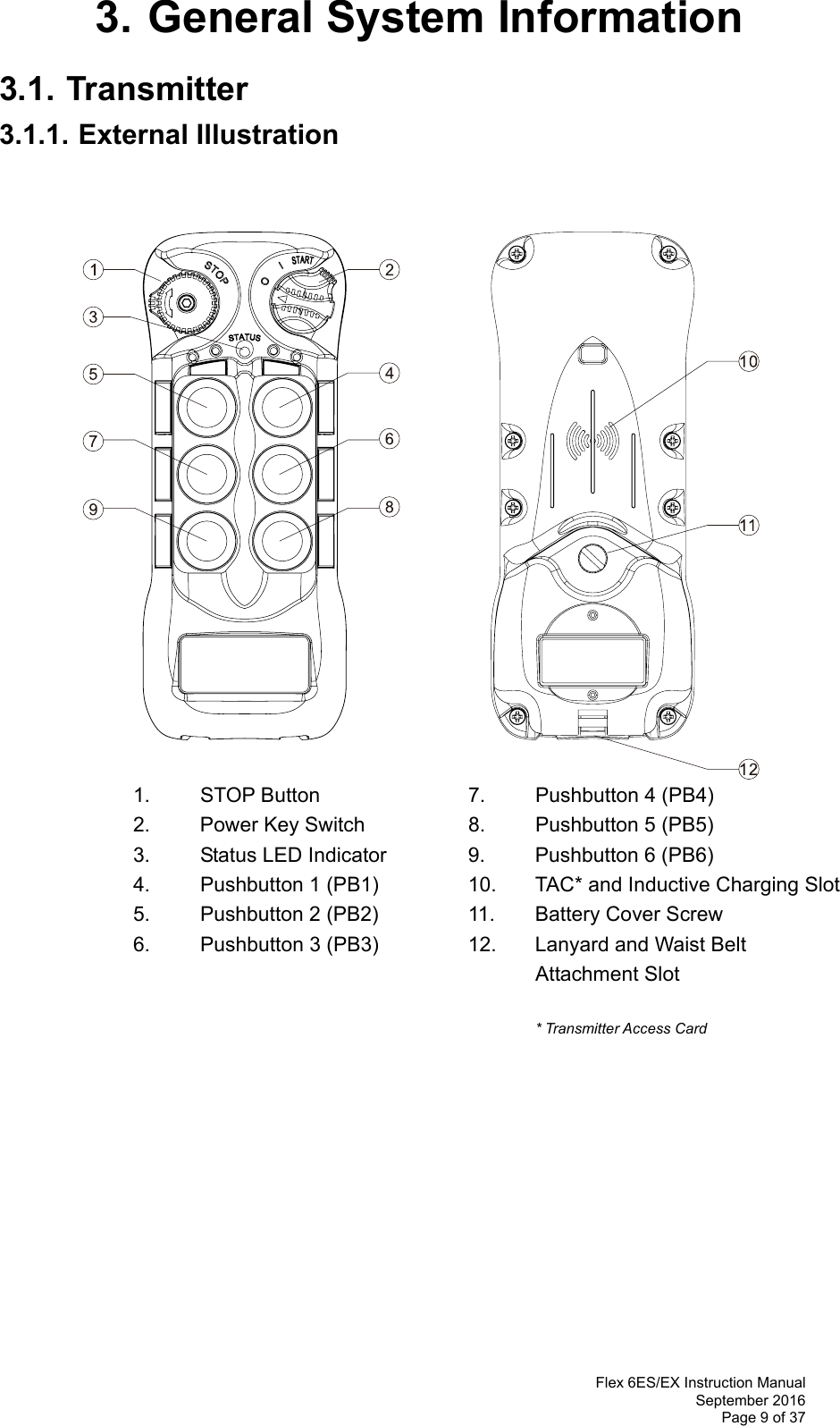  Flex 6ES/EX Instruction Manual September 2016 Page 9 of 37 3. General System Information 3.1. Transmitter 3.1.1. External Illustration                                                                                     1. STOP Button   7. Pushbutton 4 (PB4)      2.  Power Key Switch      8.  Pushbutton 5 (PB5)     3.  Status LED Indicator    9.  Pushbutton 6 (PB6)     4.  Pushbutton 1 (PB1)    10.  TAC* and Inductive Charging Slot     5.  Pushbutton 2 (PB2)    11.  Battery Cover Screw     6.  Pushbutton 3 (PB3)    12.  Lanyard and Waist Belt   Attachment Slot          * Transmitter Access Card           