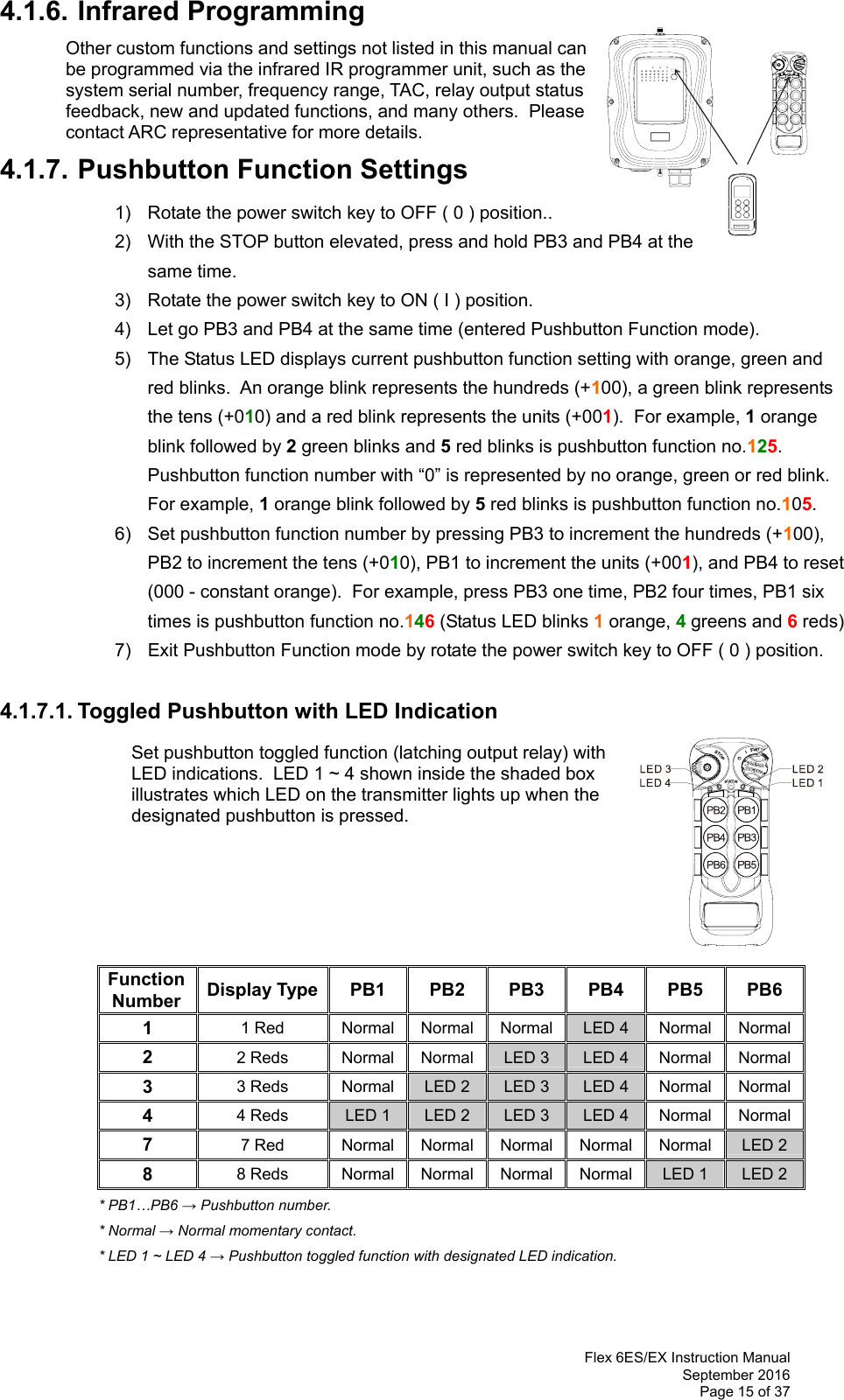  Flex 6ES/EX Instruction Manual September 2016 Page 15 of 37 4.1.6. Infrared Programming Other custom functions and settings not listed in this manual can be programmed via the infrared IR programmer unit, such as the system serial number, frequency range, TAC, relay output status feedback, new and updated functions, and many others.  Please contact ARC representative for more details. 4.1.7. Pushbutton Function Settings 1)  Rotate the power switch key to OFF ( 0 ) position.. 2)  With the STOP button elevated, press and hold PB3 and PB4 at the same time. 3)  Rotate the power switch key to ON ( I ) position. 4)  Let go PB3 and PB4 at the same time (entered Pushbutton Function mode). 5)  The Status LED displays current pushbutton function setting with orange, green and red blinks.  An orange blink represents the hundreds (+100), a green blink represents the tens (+010) and a red blink represents the units (+001).  For example, 1 orange blink followed by 2 green blinks and 5 red blinks is pushbutton function no.125.  Pushbutton function number with “0” is represented by no orange, green or red blink.  For example, 1 orange blink followed by 5 red blinks is pushbutton function no.105. 6)  Set pushbutton function number by pressing PB3 to increment the hundreds (+100), PB2 to increment the tens (+010), PB1 to increment the units (+001), and PB4 to reset (000 - constant orange).  For example, press PB3 one time, PB2 four times, PB1 six times is pushbutton function no.146 (Status LED blinks 1 orange, 4 greens and 6 reds) 7)  Exit Pushbutton Function mode by rotate the power switch key to OFF ( 0 ) position.  4.1.7.1. Toggled Pushbutton with LED Indication   Set pushbutton toggled function (latching output relay) with LED indications.  LED 1 ~ 4 shown inside the shaded box illustrates which LED on the transmitter lights up when the designated pushbutton is pressed.                           Function Number  Display Type PB1 PB2 PB3 PB4 PB5 PB6 1  1 Red Normal Normal Normal LED 4 Normal Normal2  2 Reds Normal Normal LED 3 LED 4 Normal Normal3  3 Reds Normal LED 2 LED 3 LED 4 Normal Normal4  4 Reds LED 1 LED 2 LED 3 LED 4 Normal Normal7  7 Red Normal Normal Normal Normal Normal  LED 28  8 Reds Normal Normal Normal Normal LED 1  LED 2 * PB1…PB6 → Pushbutton number.  * Normal → Normal momentary contact.     * LED 1 ~ LED 4 → Pushbutton toggled function with designated LED indication.    