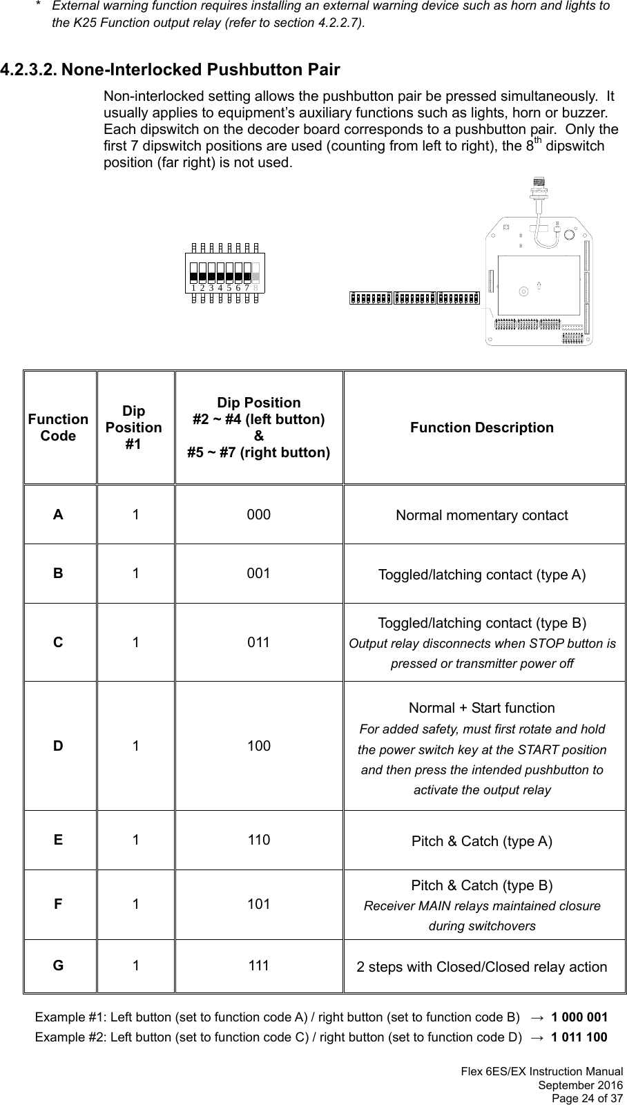  Flex 6ES/EX Instruction Manual September 2016 Page 24 of 37 1 324 756 8*   External warning function requires installing an external warning device such as horn and lights to the K25 Function output relay (refer to section 4.2.2.7).     4.2.3.2. None-Interlocked Pushbutton Pair Non-interlocked setting allows the pushbutton pair be pressed simultaneously.  It usually applies to equipment’s auxiliary functions such as lights, horn or buzzer.  Each dipswitch on the decoder board corresponds to a pushbutton pair.  Only the first 7 dipswitch positions are used (counting from left to right), the 8th dipswitch position (far right) is not used.            Function Code Dip  Position  #1 Dip Position  #2 ~ #4 (left button) &amp; #5 ~ #7 (right button)Function Description A  1 000  Normal momentary contact B  1 001 Toggled/latching contact (type A) C  1 011 Toggled/latching contact (type B) Output relay disconnects when STOP button is pressed or transmitter power off D  1 100 Normal + Start function For added safety, must first rotate and hold  the power switch key at the START position  and then press the intended pushbutton to activate the output relay E  1 110  Pitch &amp; Catch (type A) F  1 101 Pitch &amp; Catch (type B) Receiver MAIN relays maintained closure  during switchovers G  1 111 2 steps with Closed/Closed relay action   Example #1: Left button (set to function code A) / right button (set to function code B)   →  1 000 001 Example #2: Left button (set to function code C) / right button (set to function code D)   →  1 011 100 