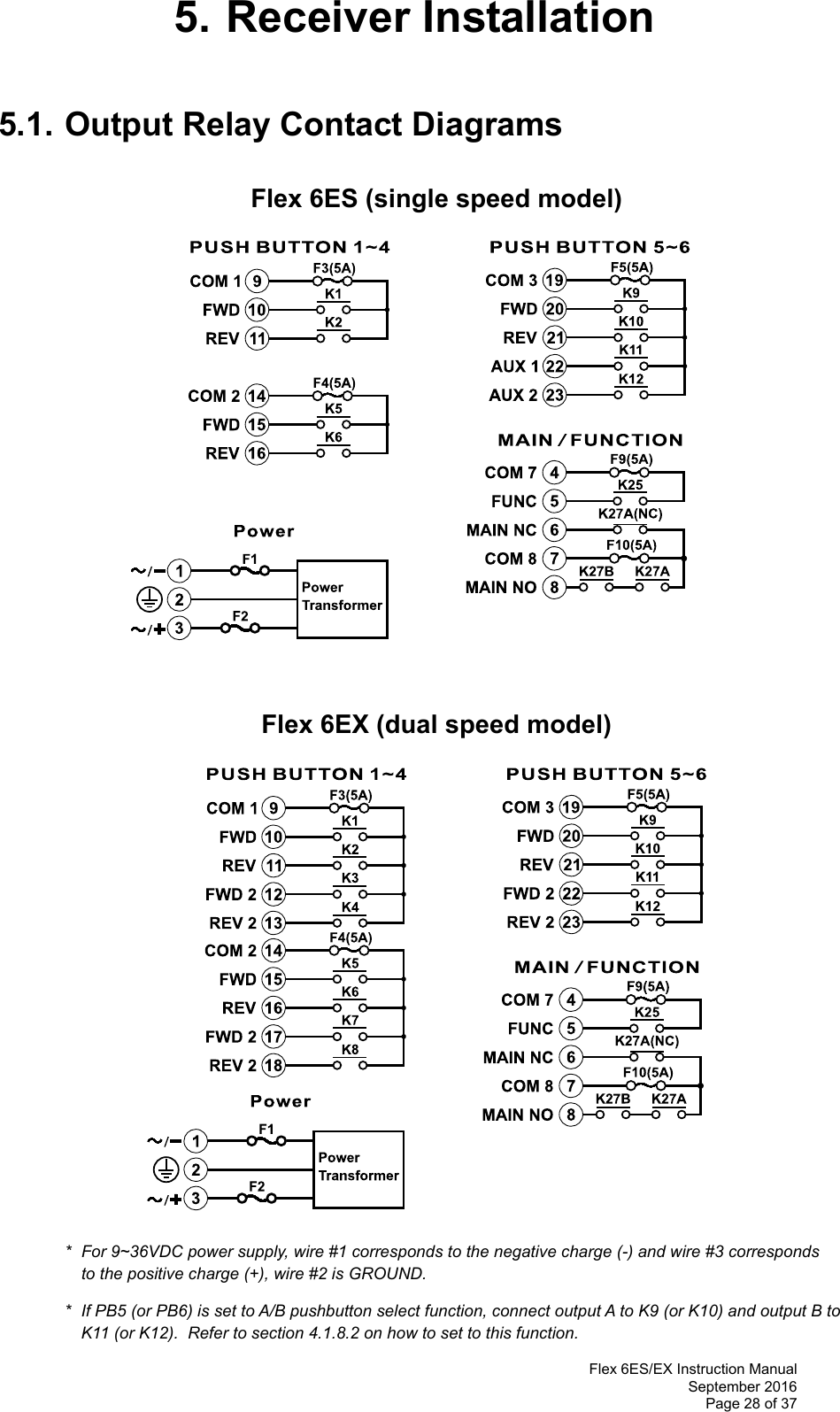  Flex 6ES/EX Instruction Manual September 2016 Page 28 of 37 5. Receiver Installation  5.1. Output Relay Contact Diagrams  Flex 6ES (single speed model)                  Flex 6EX (dual speed model)                  *  For 9~36VDC power supply, wire #1 corresponds to the negative charge (-) and wire #3 corresponds to the positive charge (+), wire #2 is GROUND.   *  If PB5 (or PB6) is set to A/B pushbutton select function, connect output A to K9 (or K10) and output B to K11 (or K12).  Refer to section 4.1.8.2 on how to set to this function. 