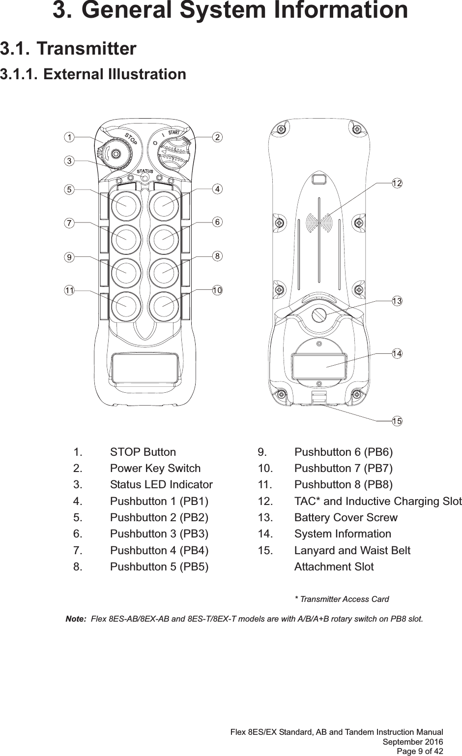 Flex 8ES/EX Standard, AB and Tandem Instruction Manual September 2016 Page 9 of 42 3. General System Information 3.1. Transmitter 3.1.1. External Illustration                                                              1. STOP Button   9. Pushbutton 6 (PB6)      2.  Power Key Switch      10.  Pushbutton 7 (PB7)     3.  Status LED Indicator    11.  Pushbutton 8 (PB8)     4.  Pushbutton 1 (PB1)    12.  TAC* and Inductive Charging Slot     5.  Pushbutton 2 (PB2)    13.  Battery Cover Screw      6.  Pushbutton 3 (PB3)    14.  System Information  7.  Pushbutton 4 (PB4)    15.  Lanyard and Waist Belt8. Pushbutton 5 (PB5)   Attachment Slot        * Transmitter Access Card Note:  Flex 8ES-AB/8EX-AB and 8ES-T/8EX-T models are with A/B/A+B rotary switch on PB8 slot. 