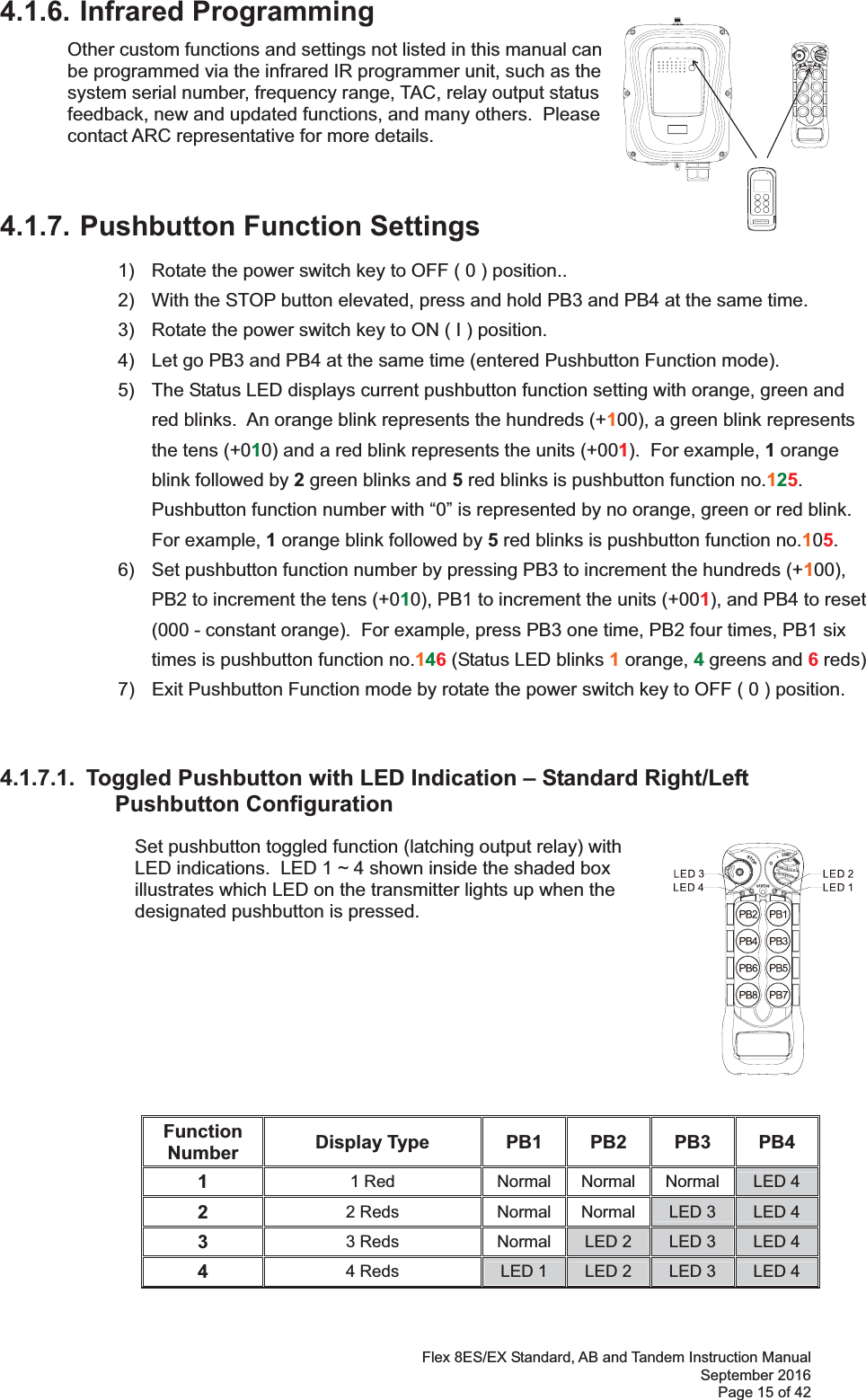 Flex 8ES/EX Standard, AB and Tandem Instruction Manual September 2016 Page 15 of 42 4.1.6. Infrared Programming Other custom functions and settings not listed in this manual can be programmed via the infrared IR programmer unit, such as the system serial number, frequency range, TAC, relay output status feedback, new and updated functions, and many others.  Please contact ARC representative for more details. 4.1.7. Pushbutton Function Settings 1)  Rotate the power switch key to OFF ( 0 ) position.. 2)  With the STOP button elevated, press and hold PB3 and PB4 at the same time. 3)  Rotate the power switch key to ON ( I ) position. 4)  Let go PB3 and PB4 at the same time (entered Pushbutton Function mode). 5)  The Status LED displays current pushbutton function setting with orange, green and red blinks.  An orange blink represents the hundreds (+100), a green blink represents the tens (+010) and a red blink represents the units (+001).  For example, 1 orange blink followed by 2 green blinks and 5 red blinks is pushbutton function no.125.  Pushbutton function number with “0” is represented by no orange, green or red blink.  For example, 1 orange blink followed by 5 red blinks is pushbutton function no.105. 6)  Set pushbutton function number by pressing PB3 to increment the hundreds (+100), PB2 to increment the tens (+010), PB1 to increment the units (+001), and PB4 to reset (000 - constant orange).  For example, press PB3 one time, PB2 four times, PB1 six times is pushbutton function no.146 (Status LED blinks 1 orange, 4 greens and 6 reds) 7)  Exit Pushbutton Function mode by rotate the power switch key to OFF ( 0 ) position. 4.1.7.1.  Toggled Pushbutton with LED Indication – Standard Right/Left Pushbutton Configuration Set pushbutton toggled function (latching output relay) with LED indications.  LED 1 ~ 4 shown inside the shaded box illustrates which LED on the transmitter lights up when the designated pushbutton is pressed.                           Function Number  Display Type  PB1 PB2 PB3 PB4 1  1 Red  Normal Normal Normal  LED 4 2  2 Reds  Normal Normal LED 3  LED 4 3  3 Reds  Normal LED 2  LED 3  LED 4 4  4 Reds  LED 1  LED 2  LED 3  LED 4 