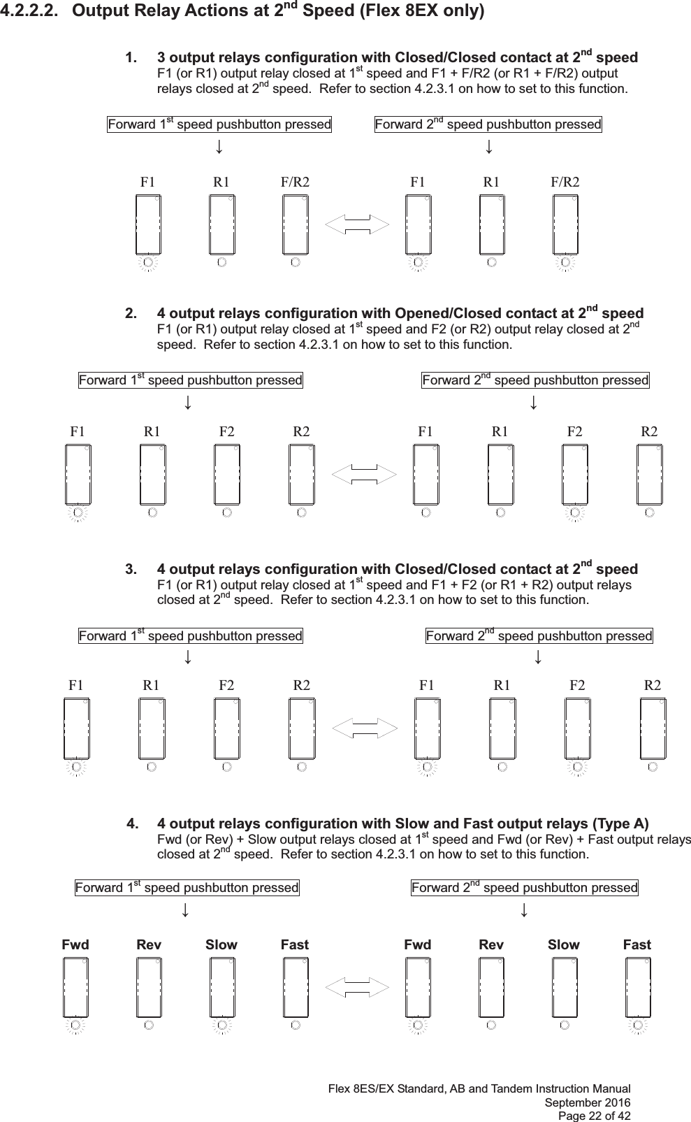Flex 8ES/EX Standard, AB and Tandem Instruction Manual September 2016 Page 22 of 42 F1 F/R2R1 R1F1 F/R2F1 R1 F2 R2R2F2R1F1R2F2R1F1 R2F2R1F1Fwd Rev Slow FastFwd Rev Slow Fast4.2.2.2.   Output Relay Actions at 2nd Speed (Flex 8EX only)          1.  3 output relays configuration with Closed/Closed contact at 2nd speed  F1 (or R1) output relay closed at 1st speed and F1 + F/R2 (or R1 + F/R2) output relays closed at 2nd speed.  Refer to section 4.2.3.1 on how to set to this function.                      Forward 1st speed pushbutton pressed     Forward 2nd speed pushbutton pressed                                               2.  4 output relays configuration with Opened/Closed contact at 2nd speed F1 (or R1) output relay closed at 1st speed and F2 (or R2) output relay closed at 2nd speed.  Refer to section 4.2.3.1 on how to set to this function.              Forward 1st speed pushbutton pressed                    Forward 2nd speed pushbutton pressed                                                         3.  4 output relays configuration with Closed/Closed contact at 2nd speed  F1 (or R1) output relay closed at 1st speed and F1 + F2 (or R1 + R2) output relays closed at 2nd speed.  Refer to section 4.2.3.1 on how to set to this function.              Forward 1st speed pushbutton pressed                     Forward 2nd speed pushbutton pressed                                          4.  4 output relays configuration with Slow and Fast output relays (Type A)   Fwd (or Rev) + Slow output relays closed at 1st speed and Fwd (or Rev) + Fast output relays closed at 2nd speed.  Refer to section 4.2.3.1 on how to set to this function.            Forward 1st speed pushbutton pressed                 Forward 2nd speed pushbutton pressed                       ġ ġ ġ ġ ġ ġġ         ġġġġġ