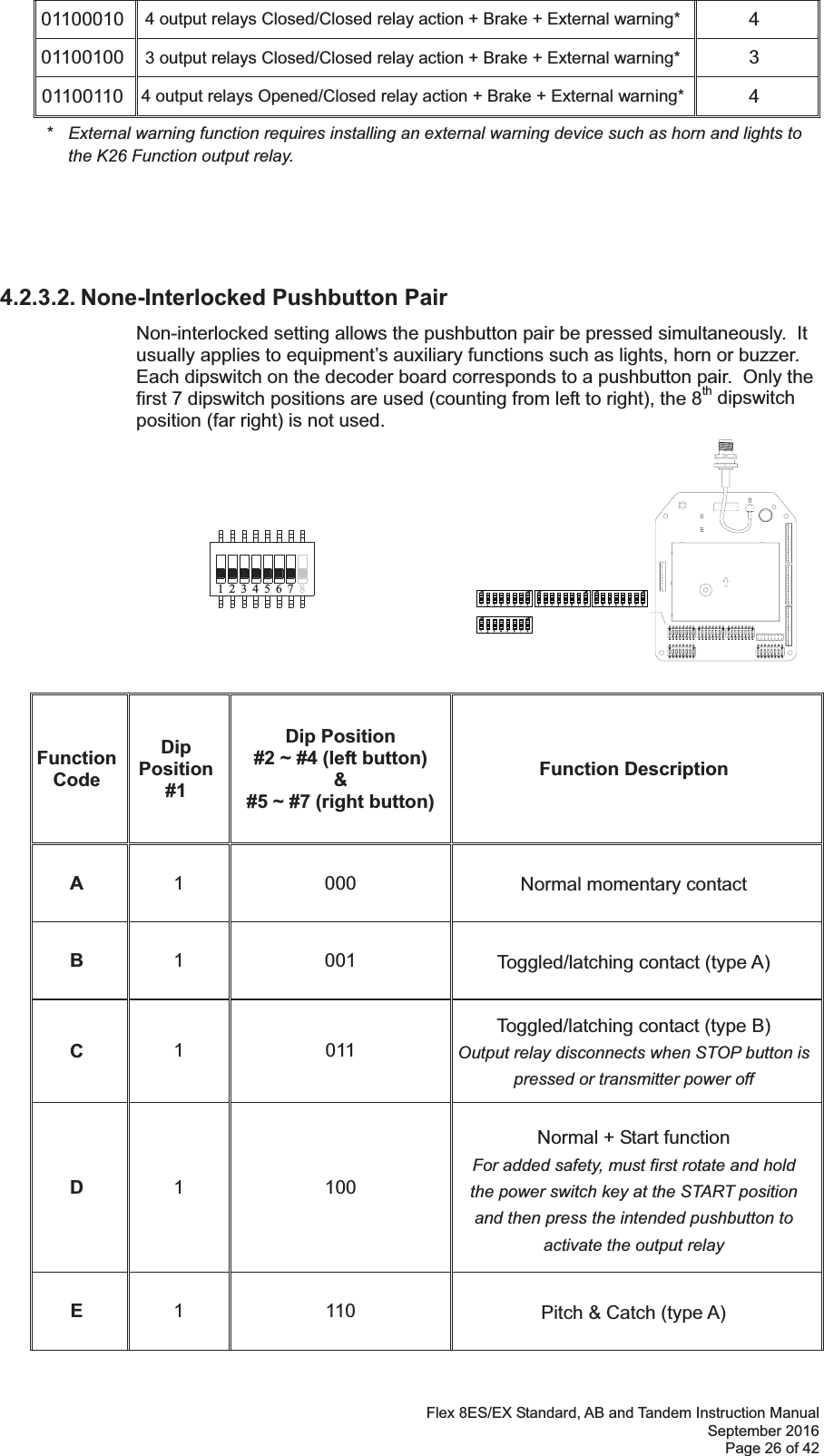 Flex 8ES/EX Standard, AB and Tandem Instruction Manual September 2016 Page 26 of 42 1 324 756 801100010  4 output relays Closed/Closed relay action + Brake + External warning*  4 01100100  3 output relays Closed/Closed relay action + Brake + External warning*  3 01100110  4 output relays Opened/Closed relay action + Brake + External warning*  4 *   External warning function requires installing an external warning device such as horn and lights to the K26 Function output relay. 4.2.3.2. None-Interlocked Pushbutton Pair Non-interlocked setting allows the pushbutton pair be pressed simultaneously.  It usually applies to equipment’s auxiliary functions such as lights, horn or buzzer.  Each dipswitch on the decoder board corresponds to a pushbutton pair.  Only the first 7 dipswitch positions are used (counting from left to right), the 8th dipswitch position (far right) is not used. Function Code Dip  Position  #1 Dip Position  #2 ~ #4 (left button) &amp; #5 ~ #7 (right button)Function Description A  1 000  Normal momentary contact B  1 001 Toggled/latching contact (type A) C  1 011 Toggled/latching contact (type B) Output relay disconnects when STOP button is pressed or transmitter power offD  1 100 Normal + Start function For added safety, must first rotate and hold  the power switch key at the START position  and then press the intended pushbutton to activate the output relay E  1 110  Pitch &amp; Catch (type A) 