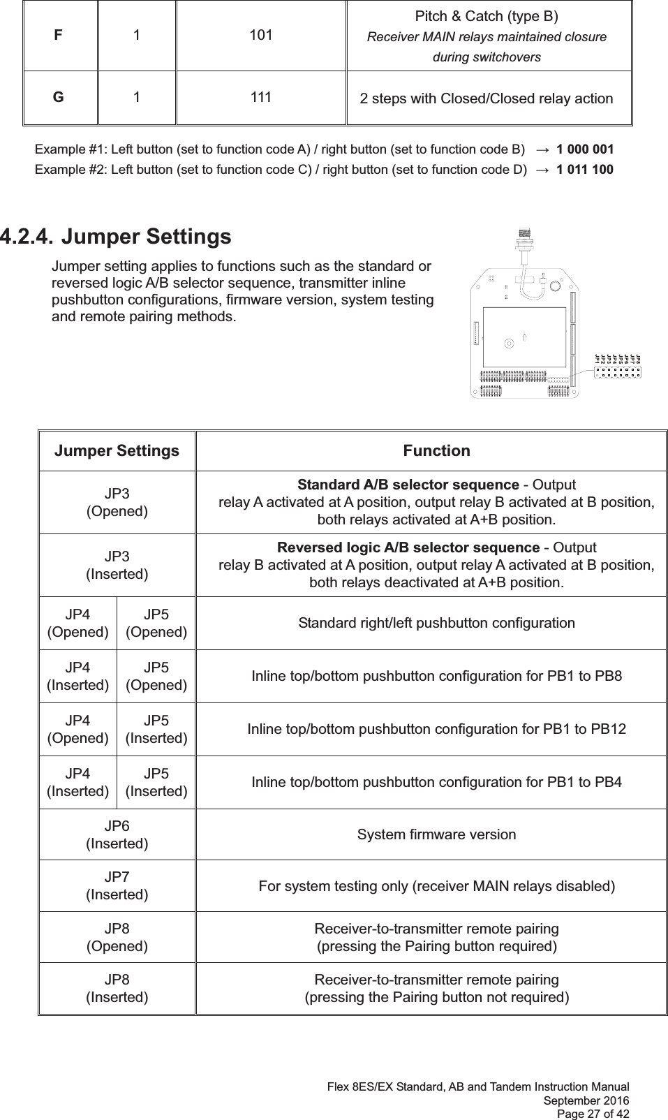 Flex 8ES/EX Standard, AB and Tandem Instruction Manual September 2016 Page 27 of 42 F  1 101 Pitch &amp; Catch (type B) Receiver MAIN relays maintained closure  during switchoversG  1 111 2 steps with Closed/Closed relay action Example #1: Left button (set to function code A) / right button (set to function code B)     1 000 001 Example #2: Left button (set to function code C) / right button (set to function code D)     1 011 100 4.2.4. Jumper Settings  Jumper setting applies to functions such as the standard or reversed logic A/B selector sequence, transmitter inline pushbutton configurations, firmware version, system testing and remote pairing methods.   Jumper Settings Function   JP3  (Opened) Standard A/B selector sequence - Output  relay A activated at A position, output relay B activated at B position, both relays activated at A+B position.   JP3  (Inserted) Reversed logic A/B selector sequence - Output  relay B activated at A position, output relay A activated at B position, both relays deactivated at A+B position.   JP4 (Opened)  JP5 (Opened)  Standard right/left pushbutton configuration JP4 (Inserted)  JP5 (Opened)  Inline top/bottom pushbutton configuration for PB1 to PB8 JP4 (Opened)  JP5 (Inserted)  Inline top/bottom pushbutton configuration for PB1 to PB12 JP4 (Inserted)  JP5 (Inserted)  Inline top/bottom pushbutton configuration for PB1 to PB4 JP6  (Inserted)  System firmware version JP7  (Inserted)  For system testing only (receiver MAIN relays disabled) JP8  (Opened) Receiver-to-transmitter remote pairing  (pressing the Pairing button required) JP8  (Inserted) Receiver-to-transmitter remote pairing (pressing the Pairing button not required) 