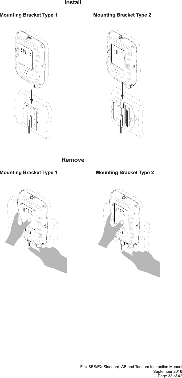 Flex 8ES/EX Standard, AB and Tandem Instruction Manual September 2016 Page 33 of 42 Install!!           Mounting Bracket Type 1                Mounting Bracket Type 2 !!!!!!!!!!!!!!!!!!!!   Remove!!           Mounting Bracket Type 1                  Mounting Bracket Type 2 !!!!!!!!!!!!!!!!!!!!!!!!!!