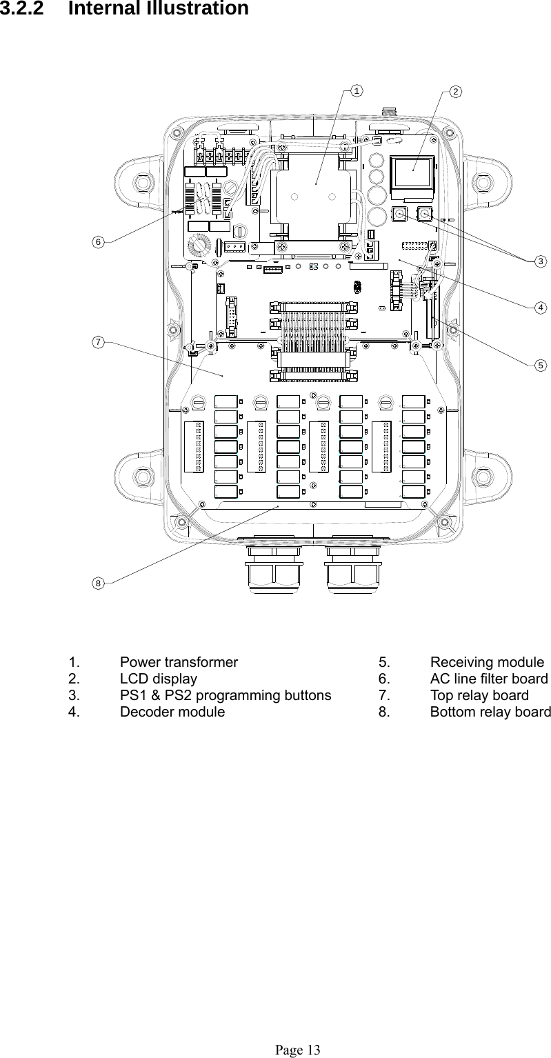   Page 1323167845 3.2.2   Internal Illustration                                 1. Power transformer   5. Receiving module    2.  LCD display        6.  AC line filter board     3.  PS1 &amp; PS2 programming buttons  7.  Top relay board   4. Decoder module   8. Bottom relay board      