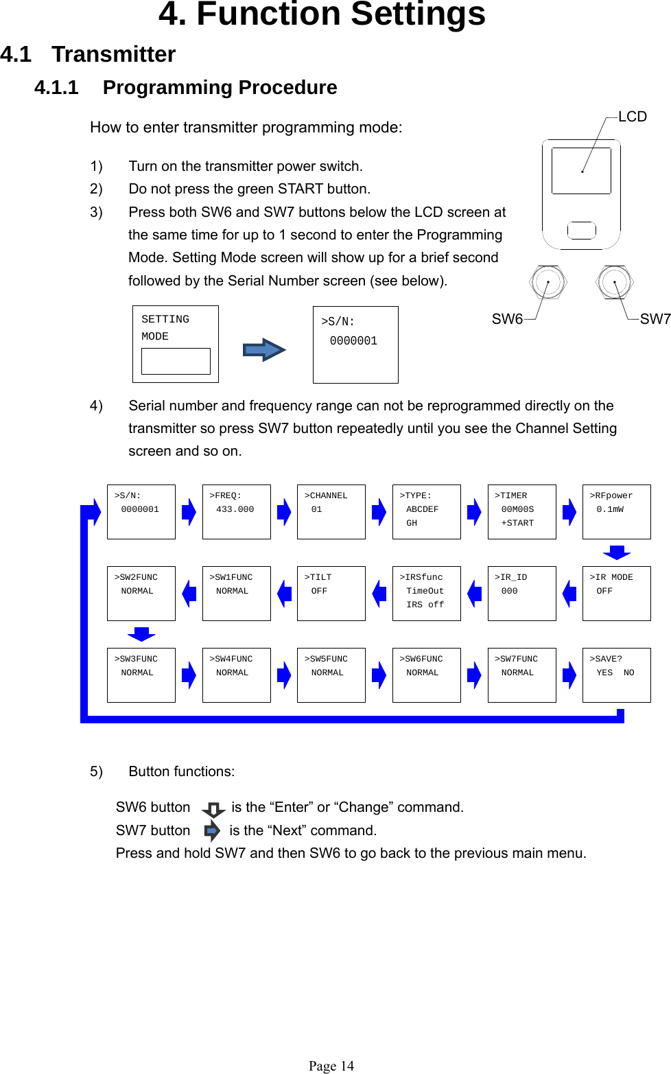   Page 14&gt;S/N:0000001SW6 SW7LCD&gt;S/N:0000001 ABCDEF&gt;TYPE:01&gt;CHANNEL433.000&gt;FREQ:NORMAL&gt;SW1FUNC&gt;SW2FUNCNORMALNORMAL&gt;SW3FUNCNORMAL&gt;SW4FUNCNORMAL&gt;SW5FUNC &gt;SW6FUNCNORMAL&gt;SW7FUNCNORMAL YES  NO&gt;SAVE?GH00M00S&gt;TIMER+START0.1mW&gt;RFpower&gt;IR MODEOFF000&gt;IR_IDOFF&gt;TILT &gt;IRSfuncIRS offTimeOutSETTINGMODE4. Function Settings  4.1 Transmitter 4.1.1    Programming Procedure    How to enter transmitter programming mode:     1)  Turn on the transmitter power switch. 2)  Do not press the green START button. 3)  Press both SW6 and SW7 buttons below the LCD screen at the same time for up to 1 second to enter the Programming Mode. Setting Mode screen will show up for a brief second followed by the Serial Number screen (see below).        4)  Serial number and frequency range can not be reprogrammed directly on the transmitter so press SW7 button repeatedly until you see the Channel Setting screen and so on.              5) Button functions:  SW6 button    is the “Enter” or “Change” command. SW7 button         is the “Next” command.    Press and hold SW7 and then SW6 to go back to the previous main menu.             