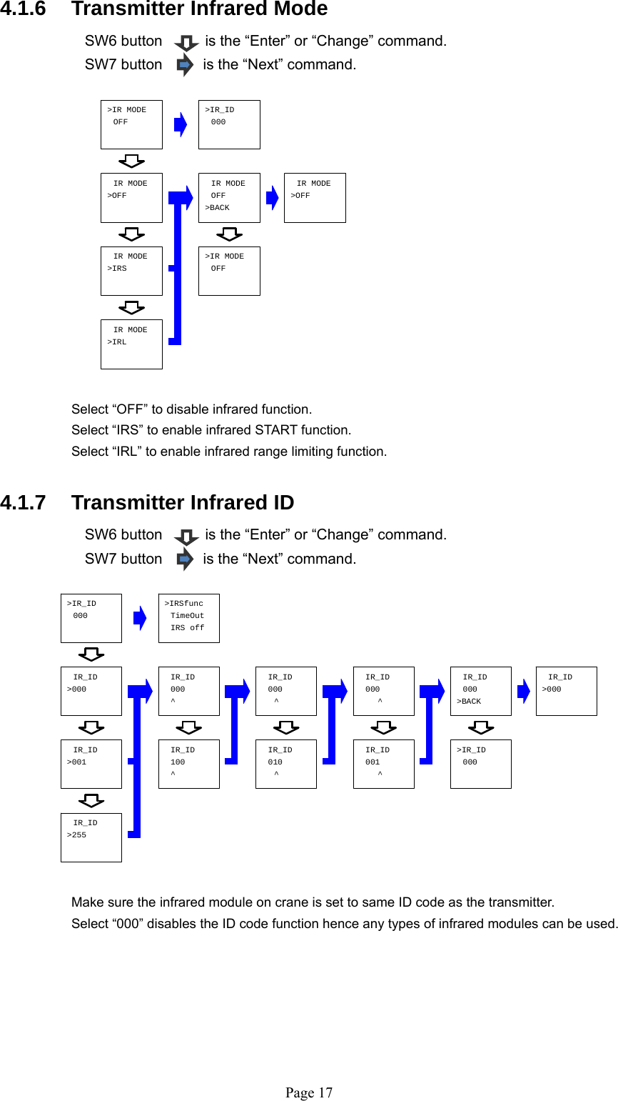   Page 17OFF&gt;IR MODE&gt;BACK&gt;IR_ID000&gt;OFFIR MODEIR MODE&gt;IRSIR MODE&gt;IRLIR MODEOFFIR MODE&gt;OFFOFF&gt;IR MODE000&gt;IR_ID&gt;000IR_IDIR_ID IR_ID IR_IDIR_IDIR_ID&gt;001&gt;255000^100^000^IR_ID010^IR_ID000^^001IR_ID000&gt;BACKIR_ID&gt;IR_ID000&gt;000IR_ID&gt;IRSfuncTimeOutIRS off 4.1.6   Transmitter Infrared Mode    SW6 button    is the “Enter” or “Change” command. SW7 button         is the “Next” command.                 Select “OFF” to disable infrared function.  Select “IRS” to enable infrared START function.  Select “IRL” to enable infrared range limiting function.  4.1.7   Transmitter Infrared ID    SW6 button    is the “Enter” or “Change” command. SW7 button         is the “Next” command.                     Make sure the infrared module on crane is set to same ID code as the transmitter.      Select “000” disables the ID code function hence any types of infrared modules can be used.       