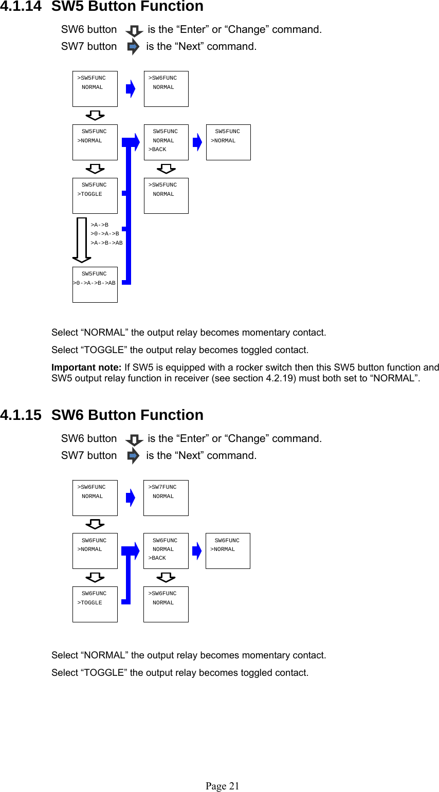   Page 21&gt;TOGGLE&gt;A-&gt;B&gt;SW6FUNC&gt;NORMALNORMALSW5FUNCSW5FUNCNORMAL&gt;NORMAL&gt;0-&gt;A-&gt;B&gt;A-&gt;B-&gt;AB&gt;0-&gt;A-&gt;B-&gt;AB&gt;SW5FUNCNORMALSW5FUNCNORMALSW5FUNC&gt;BACKSW5FUNC&gt;SW5FUNC&gt;BACK&gt;SW7FUNC&gt;TOGGLE&gt;SW6FUNCNORMALSW6FUNC&gt;SW6FUNCNORMALNORMAL &gt;NORMALSW6FUNCNORMAL&gt;NORMALSW6FUNCSW6FUNC 4.1.14  SW5 Button Function    SW6 button    is the “Enter” or “Change” command. SW7 button         is the “Next” command.                    Select “NORMAL” the output relay becomes momentary contact.  Select “TOGGLE” the output relay becomes toggled contact.  Important note: If SW5 is equipped with a rocker switch then this SW5 button function and SW5 output relay function in receiver (see section 4.2.19) must both set to “NORMAL”.   4.1.15  SW6 Button Function    SW6 button    is the “Enter” or “Change” command. SW7 button         is the “Next” command.              Select “NORMAL” the output relay becomes momentary contact.  Select “TOGGLE” the output relay becomes toggled contact.       