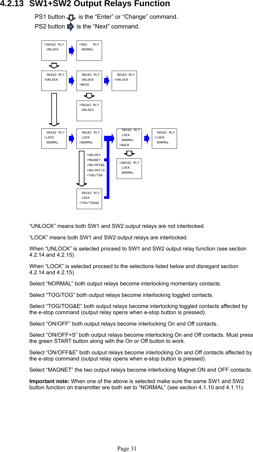   Page 31&gt;BACKNORMALLOCKSW1&amp;2 RLYNORMAL &gt;BACK&gt;LOCKSW1&amp;2 RLYSW1&amp;2 RLY LOCKUNLOCKSW1&amp;2 RLY&gt;TOG/TOG&amp;E&gt;UNLOCK&gt;NORMALSW1&amp;2 RLYLOCKSW1&amp;2 RLY&gt;SW1&amp;2 RLYUNLOCK NORMAL&gt;SW1   RLY&gt;UNLOCKSW1&amp;2 RLY&gt;SW1&amp;2 RLYUNLOCKNORMALLOCK&gt;SW1&amp;2 RLYNORMAL&gt;LOCKSW1&amp;2 RLY&gt;ON/OFF&gt;MAGNET&gt;ON/OFF&amp;E&gt;ON/OFF+S&gt;TOG/TOG 4.2.13  SW1+SW2 Output Relays Function  PS1 button        is the “Enter” or “Change” command. PS2 button     is the “Next” command.                     “UNLOCK” means both SW1 and SW2 output relays are not interlocked.   “LOCK” means both SW1 and SW2 output relays are interlocked.    When “UNLOCK” is selected proceed to SW1 and SW2 output relay function (see section 4.2.14 and 4.2.15)    When “LOCK” is selected proceed to the selections listed below and disregard section 4.2.14 and 4.2.15)   Select “NORMAL” both output relays become interlocking momentary contacts.   Select “TOG/TOG” both output relays become interlocking toggled contacts.   Select “TOG/TOG&amp;E” both output relays become interlocking toggled contacts affected by the e-stop command (output relay opens when e-stop button is pressed).   Select “ON/OFF” both output relays become interlocking On and Off contacts.   Select “ON/OFF+S” both output relays become interlocking On and Off contacts. Must press the green START button along with the On or Off button to work.   Select “ON/OFF&amp;E” both output relays become interlocking On and Off contacts affected by the e-stop command (output relay opens when e-stop button is pressed).   Select “MAGNET” the two output relays become interlocking Magnet ON and OFF contacts.   Important note: When one of the above is selected make sure the same SW1 and SW2 button function on transmitter are both set to “NORMAL” (see section 4.1.10 and 4.1.11).       