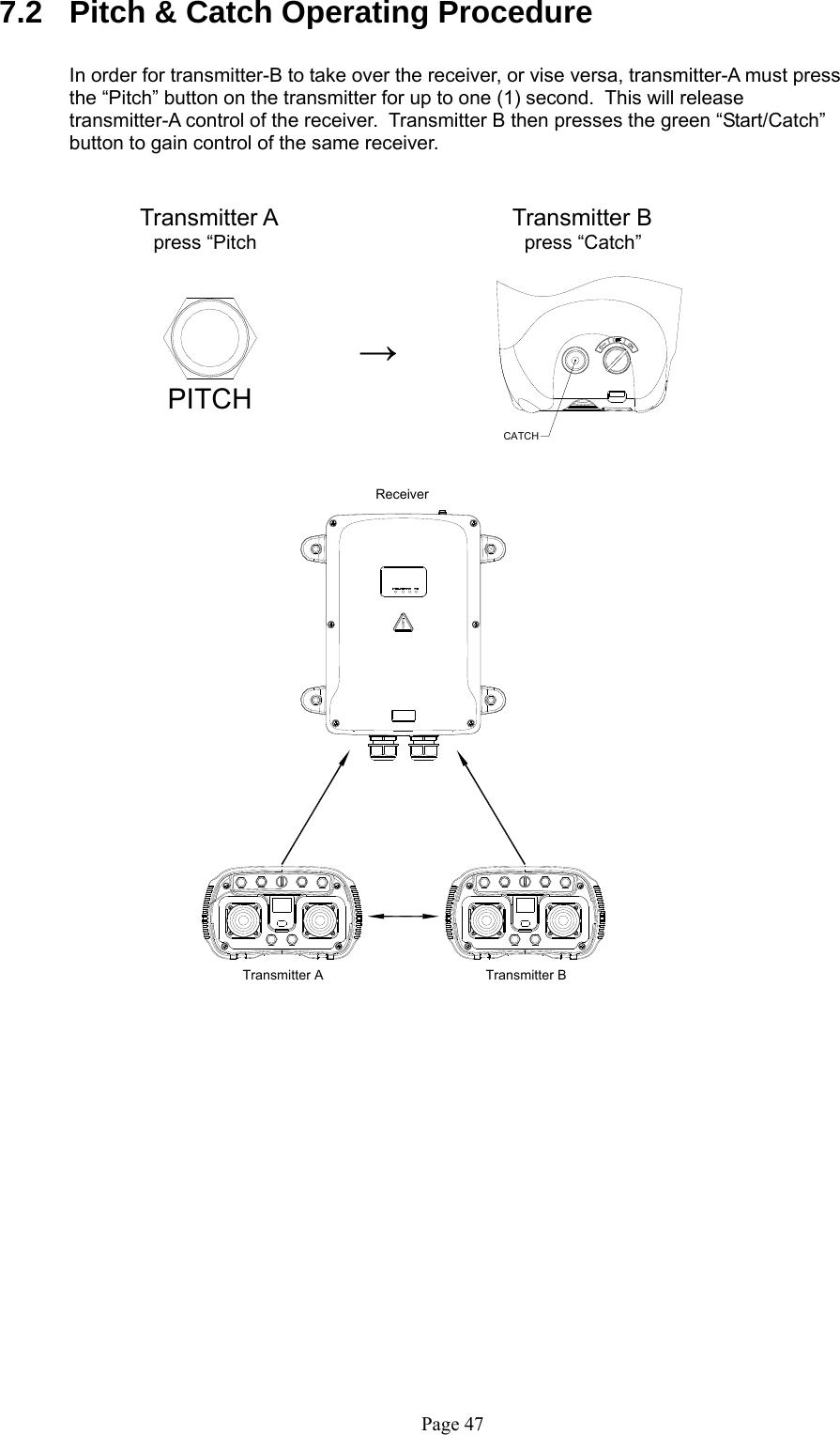   Page 47CATCHPITCHTransmitter A Transmitter BReceiver 7.2  Pitch &amp; Catch Operating Procedure   In order for transmitter-B to take over the receiver, or vise versa, transmitter-A must press the “Pitch” button on the transmitter for up to one (1) second.  This will release transmitter-A control of the receiver.  Transmitter B then presses the green “Start/Catch” button to gain control of the same receiver.   Transmitter A                   Transmitter B press “Pitch                         press “Catch”    →                                       