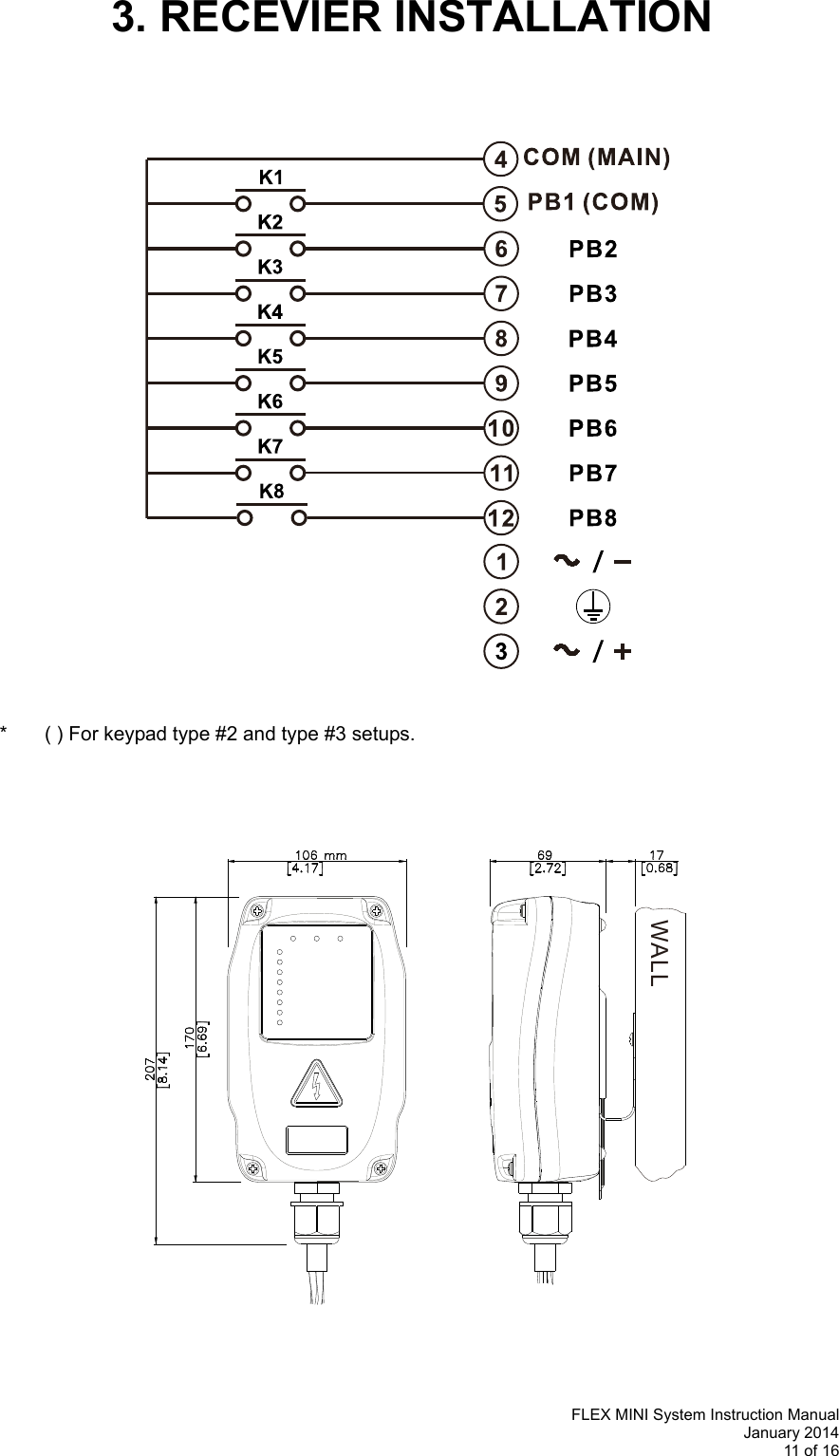   FLEX MINI System Instruction Manual January 2014 11 of 16  WALL3. RECEVIER INSTALLATION                            *   ( ) For keypad type #2 and type #3 setups.                                                     