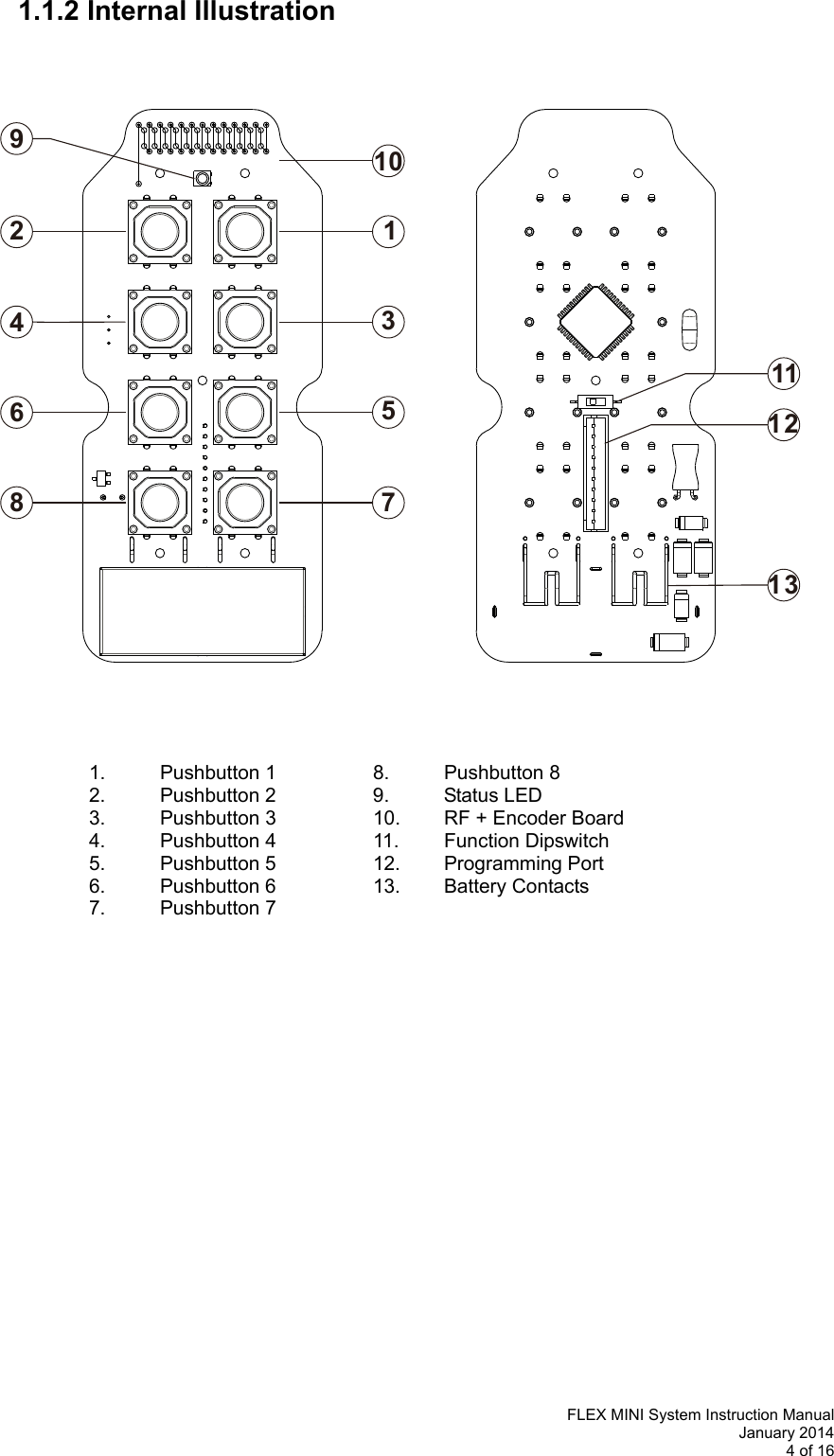   FLEX MINI System Instruction Manual January 2014 4 of 16  246891357101211131.1.2 Internal Illustration                                                        1. Pushbutton 1  8. Pushbutton 8   2. Pushbutton 2  9. Status LED         3.  Pushbutton 3    10.  RF + Encoder Board   4. Pushbutton 4  11. Function Dipswitch      5. Pushbutton 5  12. Programming Port    6. Pushbutton 6  13. Battery Contacts    7. Pushbutton 7                  