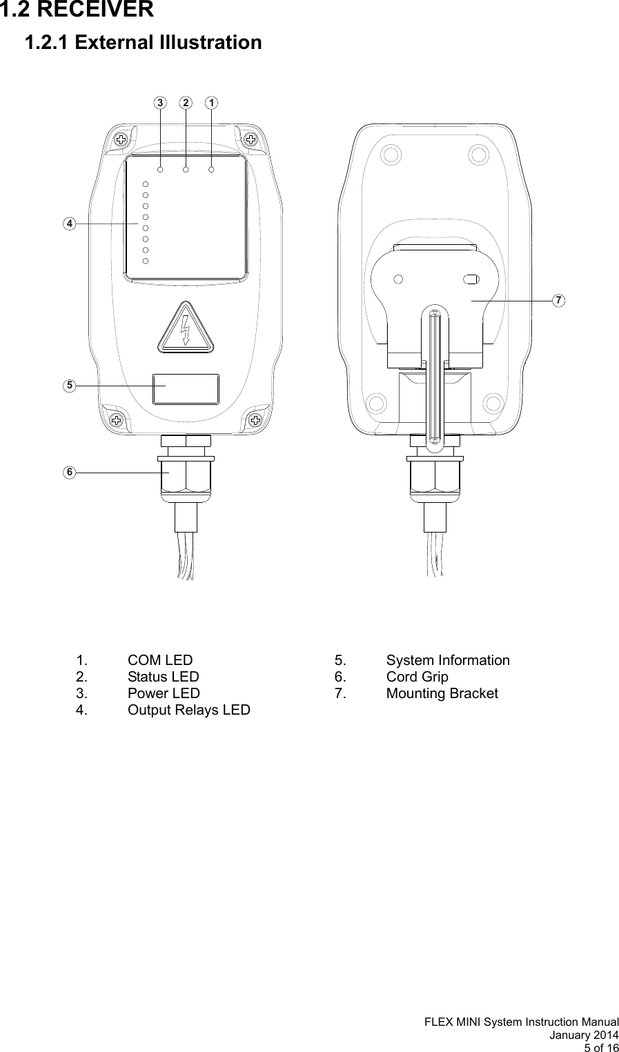   FLEX MINI System Instruction Manual January 2014 5 of 16  41562371.2 RECEIVER 1.2.1 External Illustration                                          1. COM LED   5. System Information   2. Status LED   6. Cord Grip   3. Power LED    7. Mounting Bracket    4. Output Relays LED 