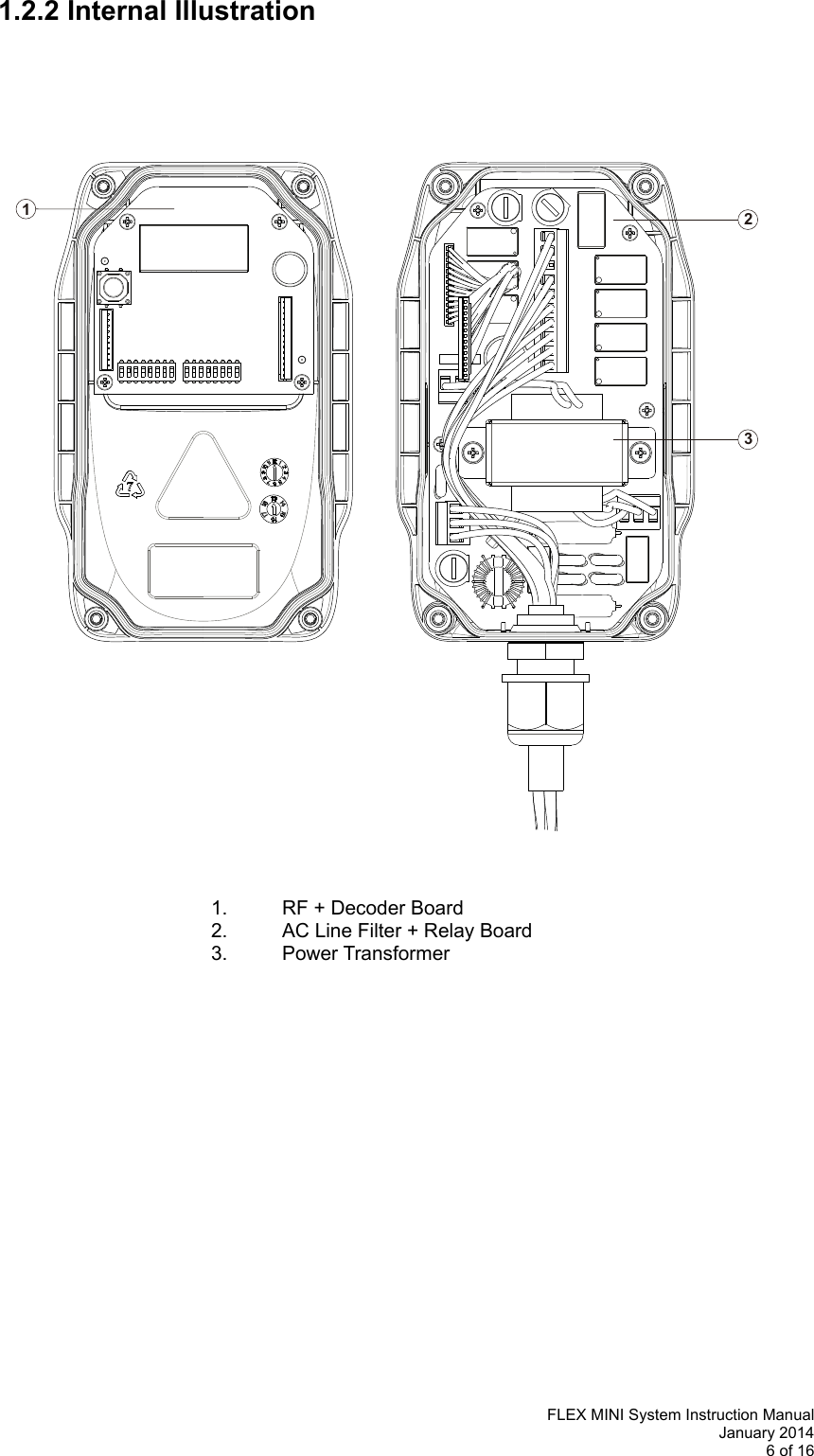   FLEX MINI System Instruction Manual January 2014 6 of 16  1231.2.2 Internal Illustration                                           1. RF + Decoder Board            2.  AC Line Filter + Relay Board      3. Power Transformer    