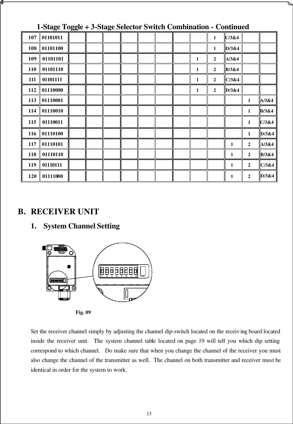 13  1    2    3    4    5    6    7    8  1-Stage Toggle + 3-Stage Selector Switch Combination - Continued 107 01101011                 1  C/3&amp;4    108 01101100                 1  D/3&amp;4    109 01101101               1  2  A/3&amp;4    110 01101110               1  2  B/3&amp;4    111 01101111               1  2  C/3&amp;4    112 01110000               1  2  D/3&amp;4    113 01110001           1 A/3&amp;4 114 01110010           1 B/3&amp;4 115 01110011                     1  C/3&amp;4 116 01110100           1 D/3&amp;4 117 01110101                   1  2  A/3&amp;4 118 01110110                   1  2  B/3&amp;4 119 01110111                   1  2  C/3&amp;4 120 01111000                   1  2  D/3&amp;4   B. RECEIVER UNIT 1. System Channel Setting                        Fig. 09  Set the receiver channel simply by adjusting the channel dip-switch located on the receiving board located inside the receiver unit.  The system channel table located on page 19 will tell you which dip setting correspond to which channel.   Do make sure that when you change the channel of the receiver you must also change the channel of the transmitter as well.  The channel on both transmitter and receiver must be identical in order for the system to work.        