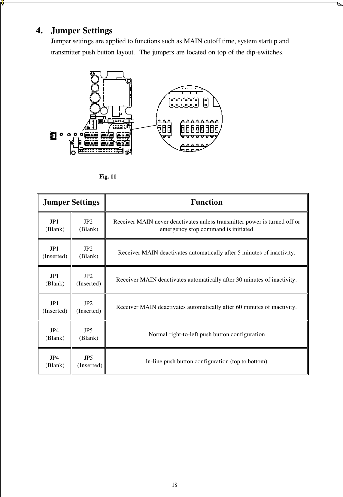 18    4. Jumper Settings    Jumper settings are applied to functions such as MAIN cutoff time, system startup and       transmitter push button layout.  The jumpers are located on top of the dip-switches.                            Fig. 11  Jumper Settings Function   JP1   (Blank) JP2   (Blank) Receiver MAIN never deactivates unless transmitter power is turned off or emergency stop command is initiated JP1 (Inserted) JP2   (Blank) Receiver MAIN deactivates automatically after 5 minutes of inactivity. JP1   (Blank) JP2 (Inserted) Receiver MAIN deactivates automatically after 30 minutes of inactivity. JP1 (Inserted) JP2 (Inserted) Receiver MAIN deactivates automatically after 60 minutes of inactivity. JP4   (Blank) JP5   (Blank) Normal right-to-left push button configuration JP4   (Blank) JP5  (Inserted) In-line push button configuration (top to bottom)          