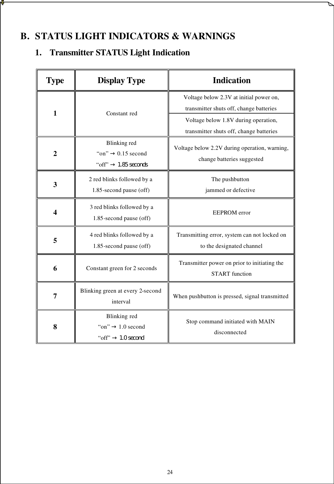 24    B. STATUS LIGHT INDICATORS &amp; WARNINGS 1. Transmitter STATUS Light Indication    Type Display Type Indication Voltage below 2.3V at initial power on,   transmitter shuts off, change batteries 1  Constant red Voltage below 1.8V during operation,   transmitter shuts off, change batteries   2 Blinking red   “on” → 0.15 second “off” → 1.85 seconds   Voltage below 2.2V during operation, warning, change batteries suggested 3  2 red blinks followed by a 1.85-second pause (off) The pushbutton jammed or defective 4  3 red blinks followed by a 1.85-second pause (off) EEPROM error 5  4 red blinks followed by a 1.85-second pause (off)   Transmitting error, system can not locked on  to the designated channel 6  Constant green for 2 seconds    Transmitter power on prior to initiating the START function 7  Blinking green at every 2-second interval When pushbutton is pressed, signal transmitted  8 Blinking red  “on” → 1.0 second “off” → 1.0 second Stop command initiated with MAIN   disconnected            