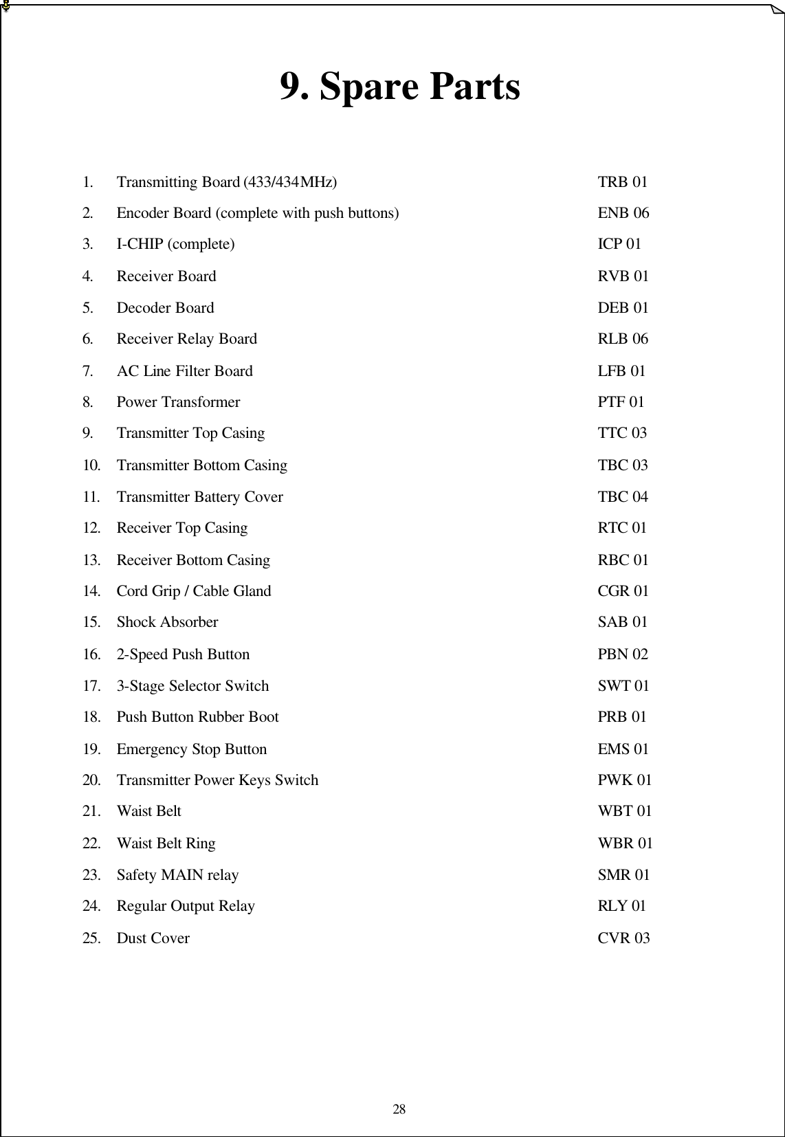 28   9. Spare Parts     1. Transmitting Board (433/434MHz)        TRB 01 2. Encoder Board (complete with push buttons)      ENB 06 3. I-CHIP (complete)             ICP 01 4. Receiver Board            RVB 01 5. Decoder Board            DEB 01 6. Receiver Relay Board          RLB 06 7. AC Line Filter Board           LFB 01 8. Power Transformer           PTF 01 9. Transmitter Top Casing          TTC 03 10. Transmitter Bottom Casing         TBC 03 11. Transmitter Battery Cover          TBC 04 12. Receiver Top Casing           RTC 01 13. Receiver Bottom Casing          RBC 01 14. Cord Grip / Cable Gland          CGR 01 15. Shock Absorber             SAB 01 16. 2-Speed Push Button           PBN 02 17. 3-Stage Selector Switch          SWT 01   18. Push Button Rubber Boot          PRB 01 19. Emergency Stop Button          EMS 01 20. Transmitter Power Keys Switch         PWK 01 21. Waist Belt             WBT 01 22. Waist Belt Ring            WBR 01 23. Safety MAIN relay           SMR 01 24. Regular Output Relay          RLY 01 25. Dust Cover            CVR 03 