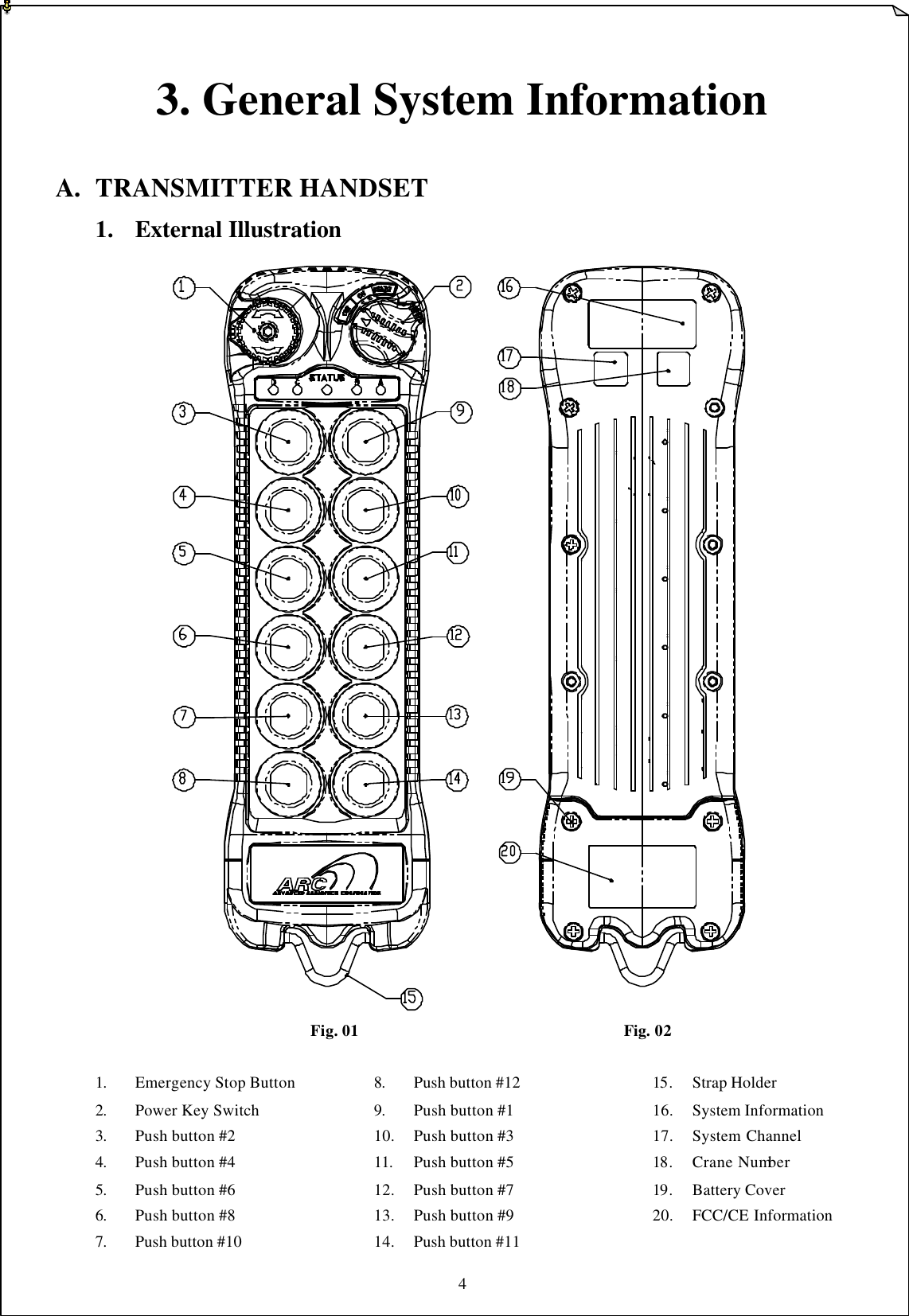 4   3. General System Information  A. TRANSMITTER HANDSET 1. External Illustration        Fig. 01                Fig. 02  1. Emergency Stop Button  8. Push button #12    15. Strap Holder 2. Power Key Switch   9. Push button #1    16. System Information 3. Push button #2    10. Push button #3    17. System Channel 4. Push button #4    11. Push button #5    18. Crane Number 5. Push button #6    12. Push button #7    19. Battery Cover 6. Push button #8    13. Push button #9    20. FCC/CE Information 7. Push button #10    14. Push button #11     