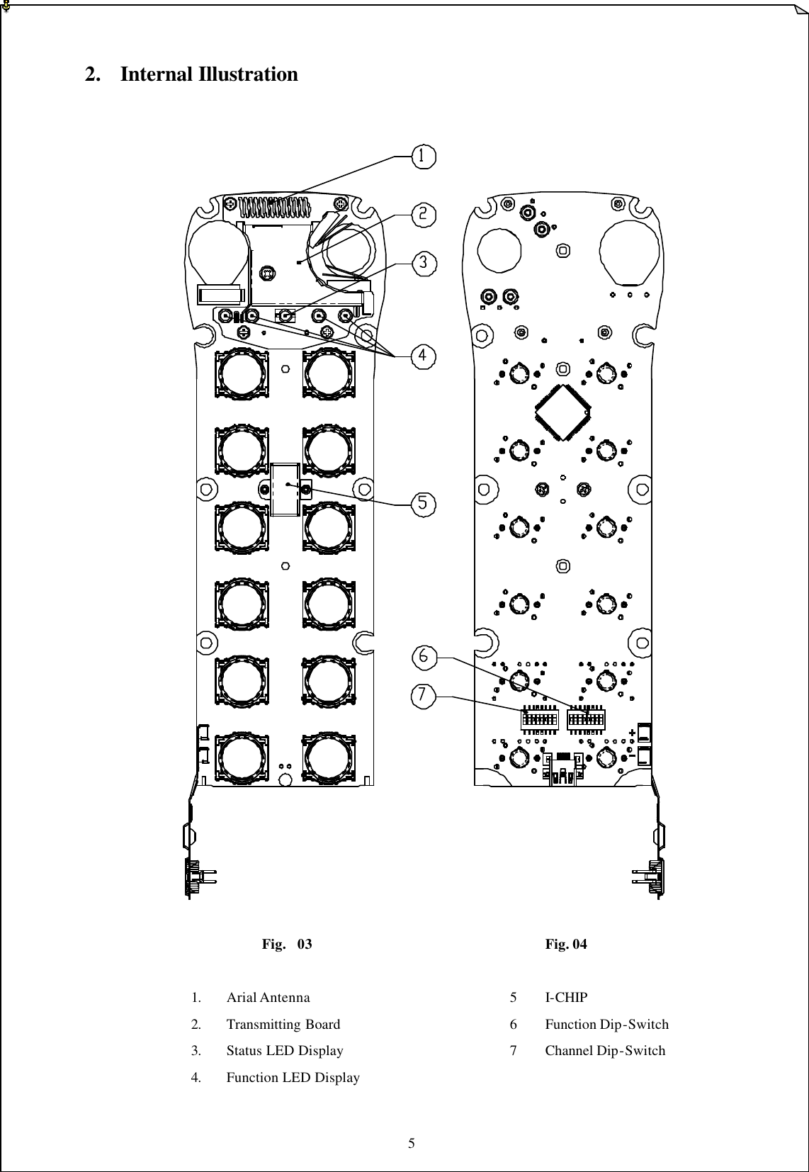 5    2. Internal Illustration         Fig. 03       Fig. 04           1. Arial Antenna      5 I-CHIP    2. Transmitting Board     6 Function Dip-Switch    3. Status LED Display     7 Channel Dip-Switch 4. Function LED Display          