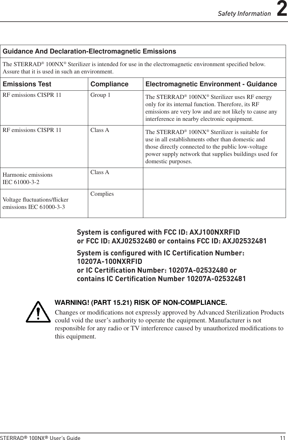Safety Information 2STERRAD® 100NX® User’s Guide  11Guidance And Declaration-Electromagnetic EmissionsThe STERRAD® 100NX® Sterilizer is intended for use in the electromagnetic environment speciﬁ ed below. Assure that it is used in such an environment.Emissions Test Compliance Electromagnetic Environment - GuidanceRF emissions CISPR 11 Group 1 The STERRAD® 100NX® Sterilizer uses RF energy only for its internal function. Therefore, its RF emissions are very low and are not likely to cause any interference in nearby electronic equipment.RF emissions CISPR 11 Class A The STERRAD® 100NX® Sterilizer is suitable for use in all establishments other than domestic and those directly connected to the public low-voltage power supply network that supplies buildings used for domestic purposes.Harmonic emissions IEC 61000-3-2Class AVoltage ﬂ uctuations/ﬂ icker emissions IEC 61000-3-3CompliesSystem is conﬁ gured with FCC ID: AXJ100NXRFID or FCC ID: AXJ02532480 or contains FCC ID: AXJ02532481System is conﬁ gured with IC Certiﬁ cation Number:  10207A-100NXRFID or IC Certiﬁ cation Number: 10207A-02532480 or contains IC Certiﬁ cation Number 10207A-02532481WARNING! (PART 15.21) RISK OF NON-COMPLIANCE.Changes or modiﬁ cations not expressly approved by Advanced Sterilization Products could void the user’s authority to operate the equipment. Manufacturer is not responsible for any radio or TV interference caused by unauthorized modiﬁ cations to this equipment. 