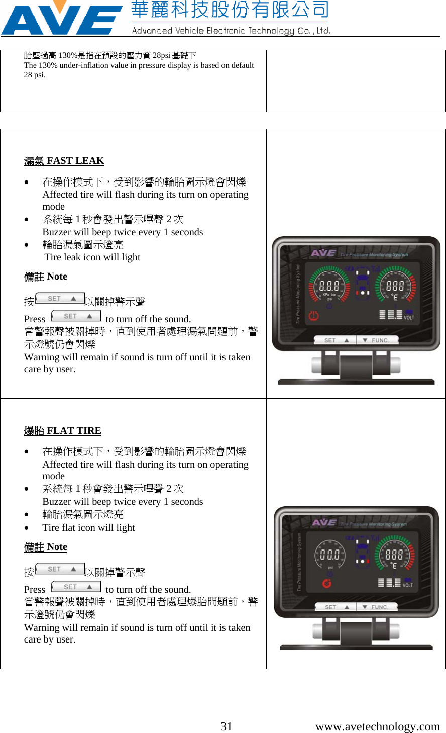     31 www.avetechnology.com 胎壓過高 130%是指在預設的壓力質 28psi 基礎下                          The 130% under-inflation value in pressure display is based on default 28 psi.       漏氣 FAST LEAK  • 在操作模式下，受到影響的輪胎圖示燈會閃爍Affected tire will flash during its turn on operating mode • 系統每 1秒會發出警示嗶聲 2次                                Buzzer will beep twice every 1 seconds • 輪胎漏氣圖示燈亮 Tire leak icon will light  備註 Note  按以關掉警示聲 Press     to turn off the sound. 當警報聲被關掉時，直到使用者處理漏氣問題前，警示燈號仍會閃爍 Warning will remain if sound is turn off until it is taken care by user.      爆胎 FLAT TIRE  • 在操作模式下，受到影響的輪胎圖示燈會閃爍Affected tire will flash during its turn on operating mode • 系統每 1秒會發出警示嗶聲 2次                                 Buzzer will beep twice every 1 seconds • 輪胎漏氣圖示燈亮 • Tire flat icon will light  備註 Note  按以關掉警示聲 Press     to turn off the sound. 當警報聲被關掉時，直到使用者處理爆胎問題前，警示燈號仍會閃爍 Warning will remain if sound is turn off until it is taken care by user.     