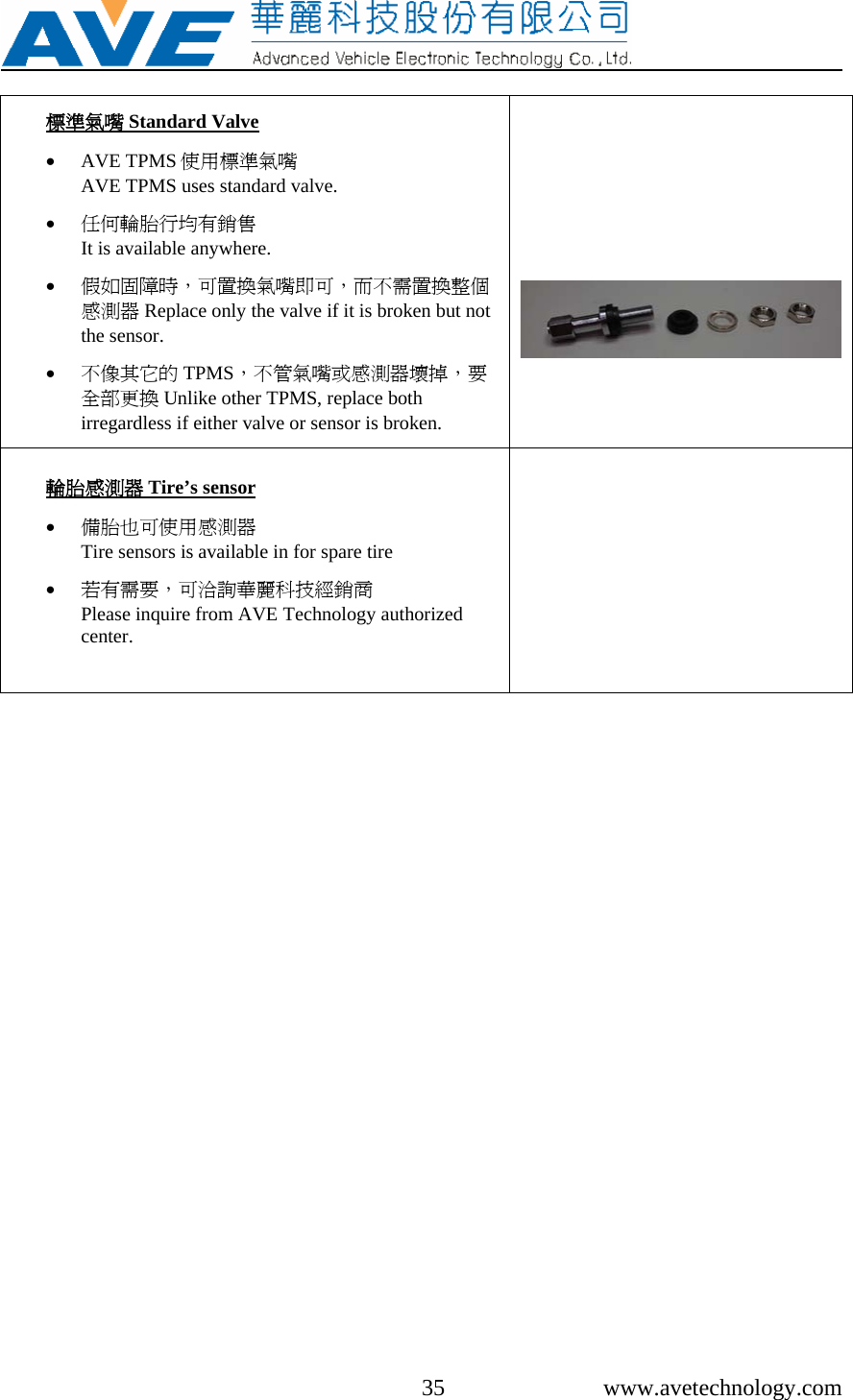     35 www.avetechnology.com  標準氣嘴 Standard Valve  • AVE TPMS 使用標準氣嘴                                  AVE TPMS uses standard valve.  • 任何輪胎行均有銷售                                                It is available anywhere.   • 假如固障時，可置換氣嘴即可，而不需置換整個感測器 Replace only the valve if it is broken but not the sensor.  • 不像其它的 TPMS，不管氣嘴或感測器壞掉，要全部更換 Unlike other TPMS, replace both irregardless if either valve or sensor is broken.         輪胎感測器 Tire’s sensor  • 備胎也可使用感測器                                                  Tire sensors is available in for spare tire   • 若有需要，可洽詢華麗科技經銷商                           Please inquire from AVE Technology authorized center.     