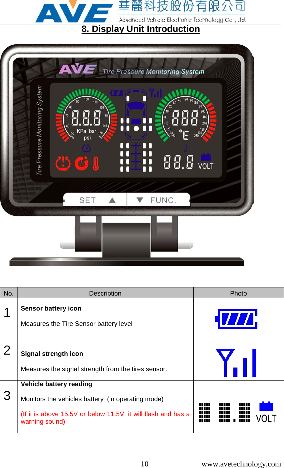  10  www.avetechnology.com 8. Display Unit Introduction     No. Description Photo  1   Sensor battery icon  Measures the Tire Sensor battery level    2    Signal strength icon  Measures the signal strength from the tires sensor.    3     Vehicle battery reading  Monitors the vehicles battery  (in operating mode)  (If it is above 15.5V or below 11.5V, it will flash and has a warning sound)     