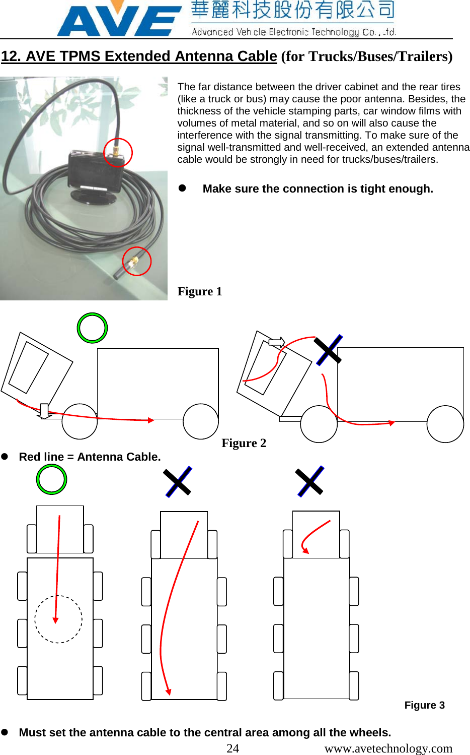  24  www.avetechnology.com  12. AVE TPMS Extended Antenna Cable (for Trucks/Buses/Trailers)                Figure 2  Red line = Antenna Cable. Figure 3   Must set the antenna cable to the central area among all the wheels.The far distance between the driver cabinet and the rear tires (like a truck or bus) may cause the poor antenna. Besides, the thickness of the vehicle stamping parts, car window films with volumes of metal material, and so on will also cause the interference with the signal transmitting. To make sure of the signal well-transmitted and well-received, an extended antenna cable would be strongly in need for trucks/buses/trailers.   Make sure the connection is tight enough. Figure 1 