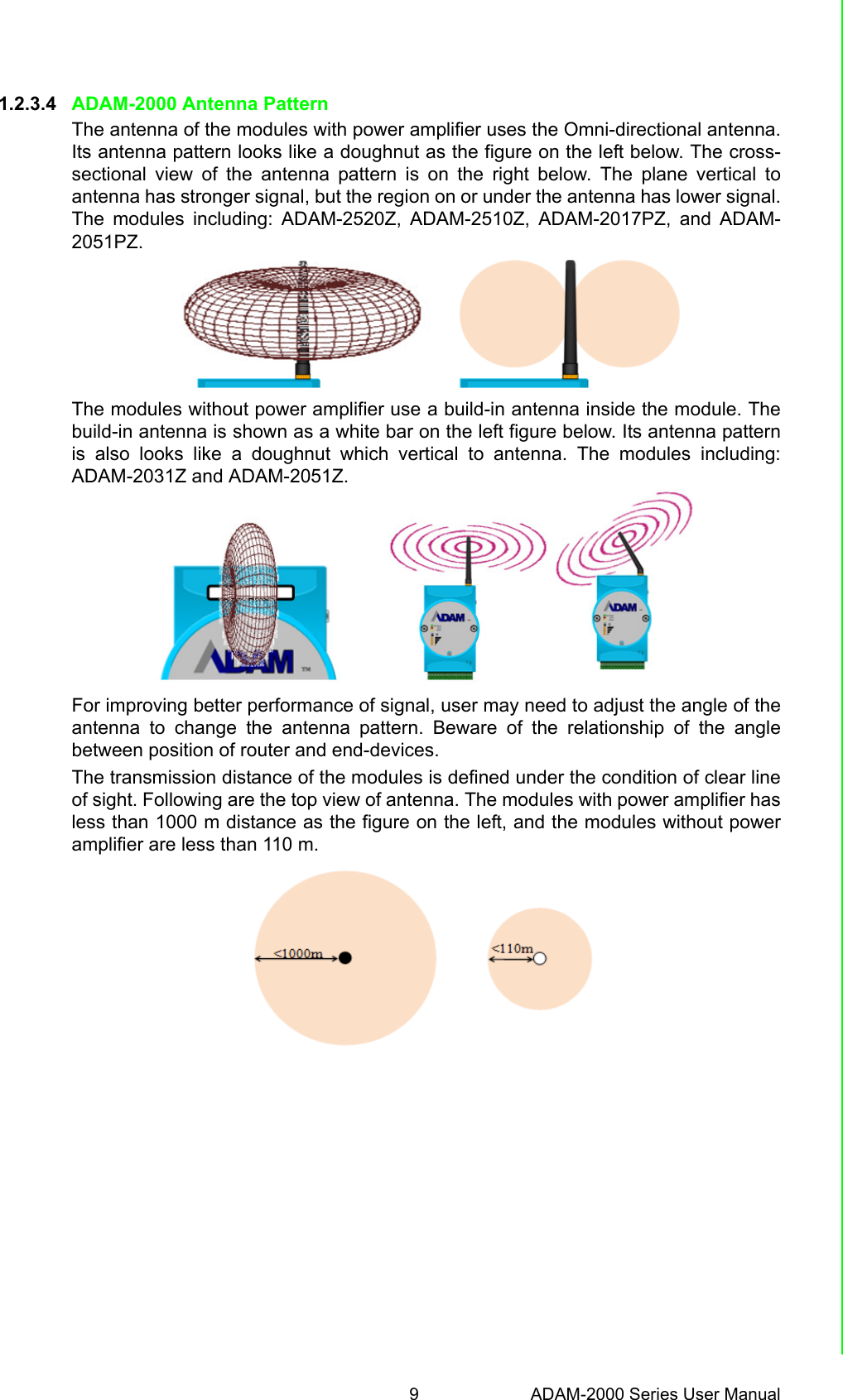 9 ADAM-2000 Series User ManualChapter 1 Understanding Your System1.2.3.4 ADAM-2000 Antenna PatternThe antenna of the modules with power amplifier uses the Omni-directional antenna.Its antenna pattern looks like a doughnut as the figure on the left below. The cross-sectional view of the antenna pattern is on the right below. The plane vertical toantenna has stronger signal, but the region on or under the antenna has lower signal.The modules including: ADAM-2520Z, ADAM-2510Z, ADAM-2017PZ, and ADAM-2051PZ.The modules without power amplifier use a build-in antenna inside the module. Thebuild-in antenna is shown as a white bar on the left figure below. Its antenna patternis also looks like a doughnut which vertical to antenna. The modules including:ADAM-2031Z and ADAM-2051Z.For improving better performance of signal, user may need to adjust the angle of theantenna to change the antenna pattern. Beware of the relationship of the anglebetween position of router and end-devices.The transmission distance of the modules is defined under the condition of clear lineof sight. Following are the top view of antenna. The modules with power amplifier hasless than 1000 m distance as the figure on the left, and the modules without poweramplifier are less than 110 m.