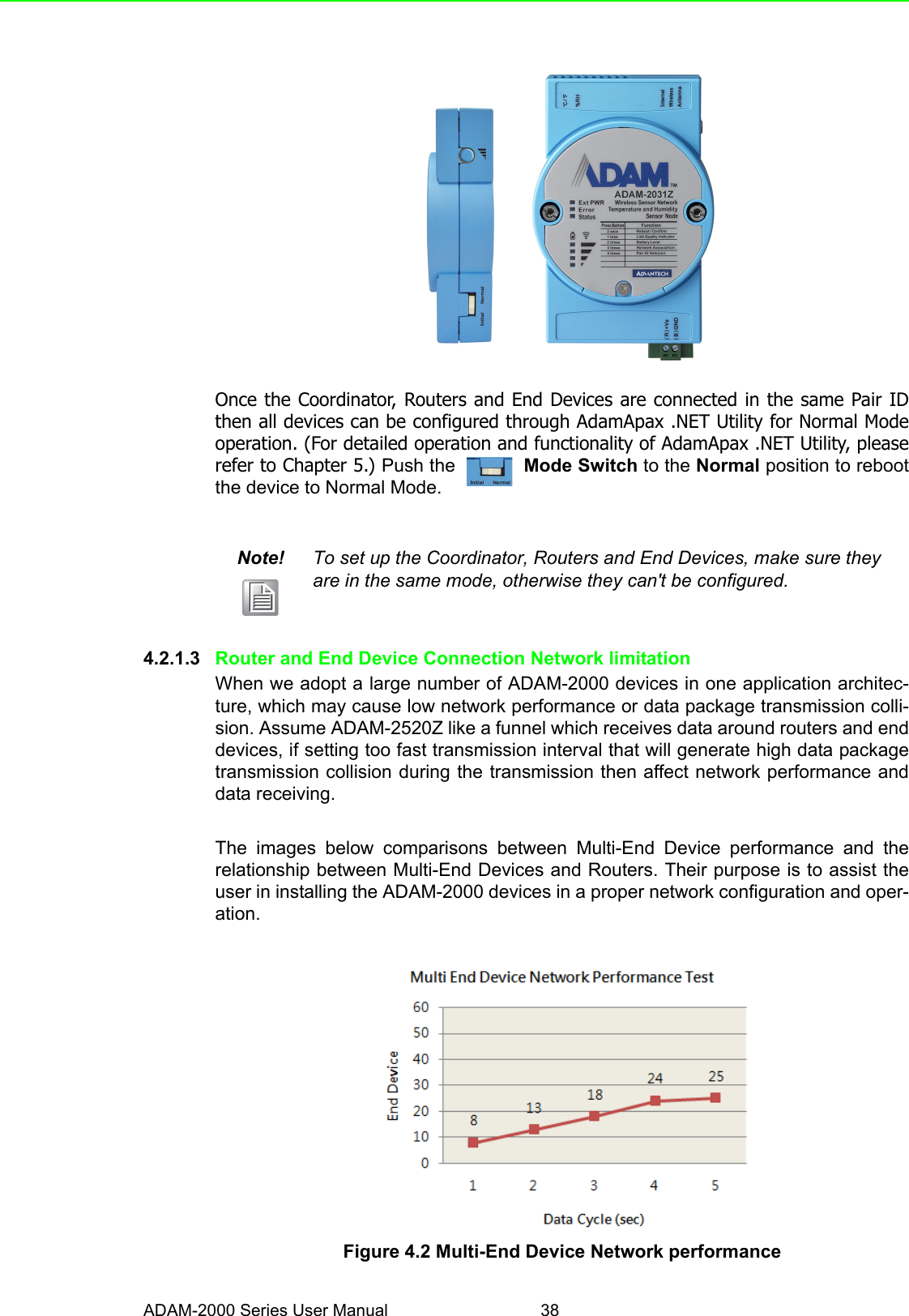 ADAM-2000 Series User Manual 38Once the Coordinator, Routers and End Devices are connected in the same Pair IDthen all devices can be configured through AdamApax .NET Utility for Normal Modeoperation. (For detailed operation and functionality of AdamApax .NET Utility, pleaserefer to Chapter 5.) Push the            Mode Switch to the Normal position to rebootthe device to Normal Mode.4.2.1.3 Router and End Device Connection Network limitationWhen we adopt a large number of ADAM-2000 devices in one application architec-ture, which may cause low network performance or data package transmission colli-sion. Assume ADAM-2520Z like a funnel which receives data around routers and enddevices, if setting too fast transmission interval that will generate high data packagetransmission collision during the transmission then affect network performance anddata receiving.The images below comparisons between Multi-End Device performance and therelationship between Multi-End Devices and Routers. Their purpose is to assist theuser in installing the ADAM-2000 devices in a proper network configuration and oper-ation.Figure 4.2 Multi-End Device Network performanceNote! To set up the Coordinator, Routers and End Devices, make sure they are in the same mode, otherwise they can&apos;t be configured.