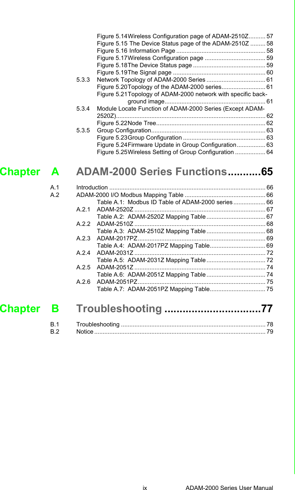 ix ADAM-2000 Series User Manual Figure 5.14Wireless Configuration page of ADAM-2510Z.......... 57Figure 5.15 The Device Status page of the ADAM-2510Z ......... 58Figure 5.16 Information Page ..................................................... 58Figure 5.17Wireless Configuration page .................................... 59Figure 5.18The Device Status page ........................................... 59Figure 5.19The Signal page ....................................................... 605.3.3 Network Topology of ADAM-2000 Series ................................... 61Figure 5.20Topology of the ADAM-2000 series.......................... 61Figure 5.21Topology of ADAM-2000 network with specific back-ground image............................................................ 615.3.4 Module Locate Function of ADAM-2000 Series (Except ADAM-2520Z)......................................................................................... 62Figure 5.22Node Tree................................................................. 625.3.5 Group Configuration.................................................................... 63Figure 5.23Group Configuration ................................................. 63Figure 5.24Firmware Update in Group Configuration................. 63Figure 5.25Wireless Setting of Group Configuration .................. 64Chapter A ADAM-2000 Series Functions...........65A.1 Introduction ............................................................................................. 66A.2 ADAM-2000 I/O Modbus Mapping Table ................................................ 66Table A.1: Modbus ID Table of ADAM-2000 series ................... 66A.2.1 ADAM-2520Z .............................................................................. 67Table A.2: ADAM-2520Z Mapping Table ................................... 67A.2.2 ADAM-2510Z .............................................................................. 68Table A.3: ADAM-2510Z Mapping Table ................................... 68A.2.3 ADAM-2017PZ............................................................................ 69Table A.4: ADAM-2017PZ Mapping Table................................. 69A.2.4 ADAM-2031Z .............................................................................. 72Table A.5: ADAM-2031Z Mapping Table ................................... 72A.2.5 ADAM-2051Z .............................................................................. 74Table A.6: ADAM-2051Z Mapping Table ................................... 74A.2.6 ADAM-2051PZ............................................................................ 75Table A.7: ADAM-2051PZ Mapping Table................................. 75Chapter B Troubleshooting ................................77B.1 Troubleshooting ...................................................................................... 78B.2 Notice ...................................................................................................... 79