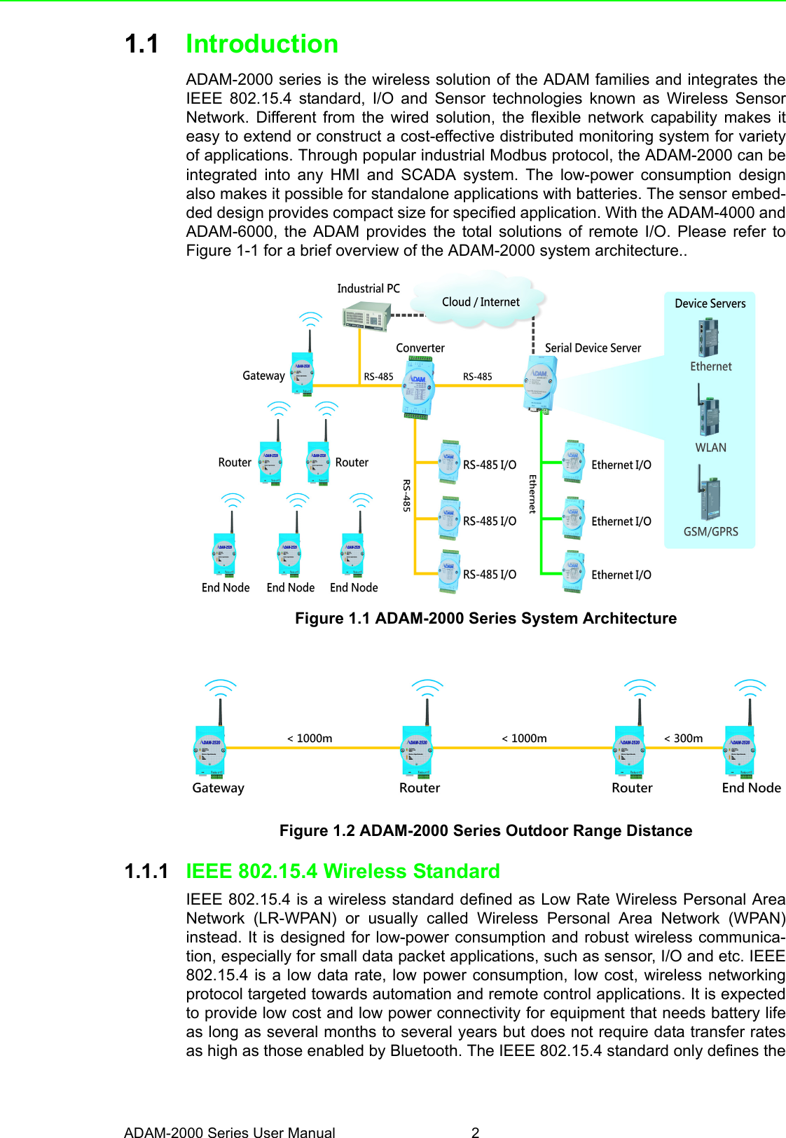 ADAM-2000 Series User Manual 21.1 IntroductionADAM-2000 series is the wireless solution of the ADAM families and integrates theIEEE 802.15.4 standard, I/O and Sensor technologies known as Wireless SensorNetwork. Different from the wired solution, the flexible network capability makes iteasy to extend or construct a cost-effective distributed monitoring system for varietyof applications. Through popular industrial Modbus protocol, the ADAM-2000 can beintegrated into any HMI and SCADA system. The low-power consumption designalso makes it possible for standalone applications with batteries. The sensor embed-ded design provides compact size for specified application. With the ADAM-4000 andADAM-6000, the ADAM provides the total solutions of remote I/O. Please refer toFigure 1-1 for a brief overview of the ADAM-2000 system architecture..Figure 1.1 ADAM-2000 Series System Architecture Figure 1.2 ADAM-2000 Series Outdoor Range Distance1.1.1 IEEE 802.15.4 Wireless StandardIEEE 802.15.4 is a wireless standard defined as Low Rate Wireless Personal AreaNetwork (LR-WPAN) or usually called Wireless Personal Area Network (WPAN)instead. It is designed for low-power consumption and robust wireless communica-tion, especially for small data packet applications, such as sensor, I/O and etc. IEEE802.15.4 is a low data rate, low power consumption, low cost, wireless networkingprotocol targeted towards automation and remote control applications. It is expectedto provide low cost and low power connectivity for equipment that needs battery lifeas long as several months to several years but does not require data transfer ratesas high as those enabled by Bluetooth. The IEEE 802.15.4 standard only defines the