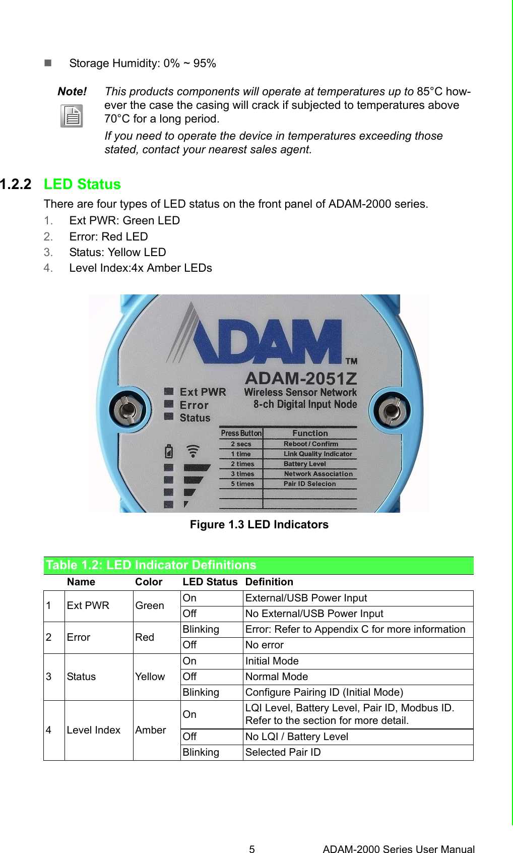 5 ADAM-2000 Series User ManualChapter 1 Understanding Your SystemStorage Humidity: 0% ~ 95% 1.2.2 LED StatusThere are four types of LED status on the front panel of ADAM-2000 series.1. Ext PWR: Green LED2. Error: Red LED3. Status: Yellow LED4. Level Index:4x Amber LEDsFigure 1.3 LED IndicatorsNote! This products components will operate at temperatures up to 85°C how-ever the case the casing will crack if subjected to temperatures above 70°C for a long period.If you need to operate the device in temperatures exceeding those stated, contact your nearest sales agent.Table 1.2: LED Indicator DefinitionsName Color LED Status Definition1 Ext PWR Green On External/USB Power InputOff No External/USB Power Input2Error Red Blinking Error: Refer to Appendix C for more informationOff No error3 Status YellowOn Initial ModeOff Normal ModeBlinking Configure Pairing ID (Initial Mode)4 Level Index AmberOn LQI Level, Battery Level, Pair ID, Modbus ID.Refer to the section for more detail.Off No LQI / Battery LevelBlinking Selected Pair ID