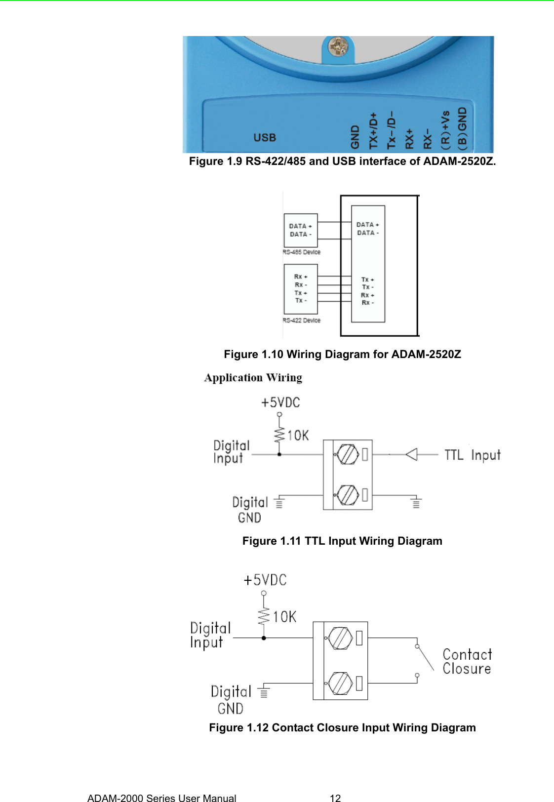 ADAM-2000 Series User Manual 12Figure 1.9 RS-422/485 and USB interface of ADAM-2520Z.Figure 1.10 Wiring Diagram for ADAM-2520ZFigure 1.11 TTL Input Wiring DiagramFigure 1.12 Contact Closure Input Wiring Diagram