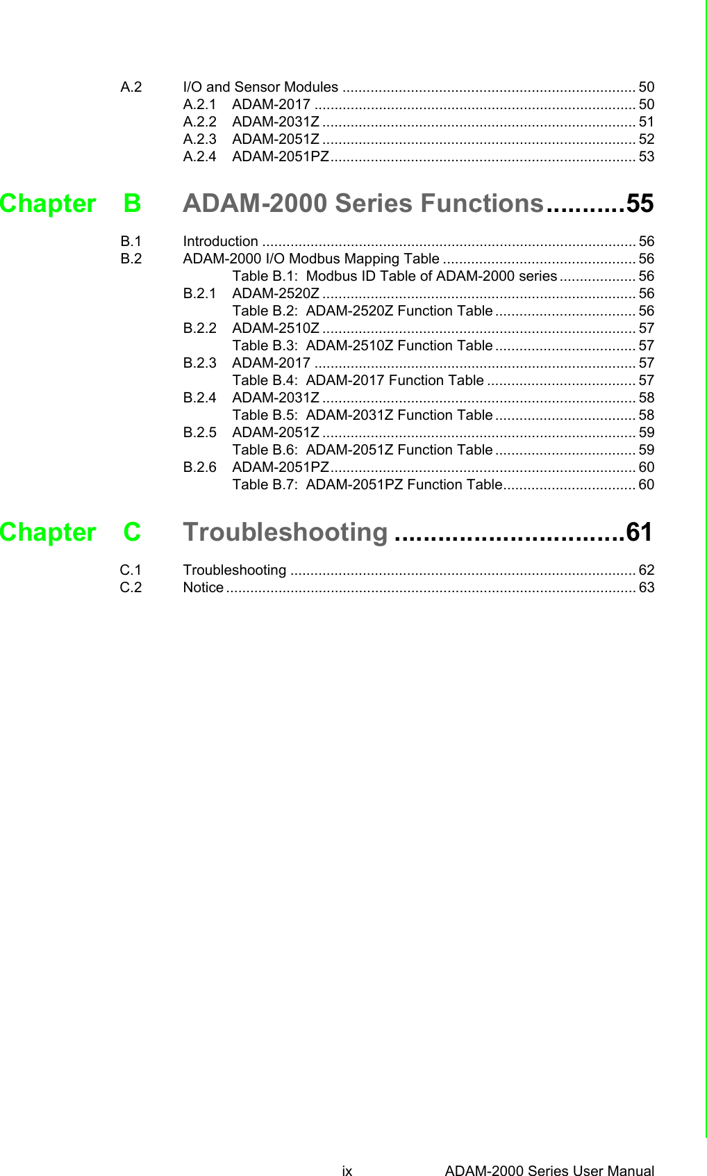 ix ADAM-2000 Series User Manual A.2 I/O and Sensor Modules ......................................................................... 50A.2.1 ADAM-2017 ................................................................................ 50A.2.2 ADAM-2031Z .............................................................................. 51A.2.3 ADAM-2051Z .............................................................................. 52A.2.4 ADAM-2051PZ............................................................................ 53Chapter B ADAM-2000 Series Functions...........55B.1 Introduction ............................................................................................. 56B.2 ADAM-2000 I/O Modbus Mapping Table ................................................ 56Table B.1: Modbus ID Table of ADAM-2000 series ................... 56B.2.1 ADAM-2520Z .............................................................................. 56Table B.2: ADAM-2520Z Function Table ................................... 56B.2.2 ADAM-2510Z .............................................................................. 57Table B.3: ADAM-2510Z Function Table ................................... 57B.2.3 ADAM-2017 ................................................................................ 57Table B.4: ADAM-2017 Function Table ..................................... 57B.2.4 ADAM-2031Z .............................................................................. 58Table B.5: ADAM-2031Z Function Table ................................... 58B.2.5 ADAM-2051Z .............................................................................. 59Table B.6: ADAM-2051Z Function Table ................................... 59B.2.6 ADAM-2051PZ............................................................................ 60Table B.7: ADAM-2051PZ Function Table................................. 60Chapter C Troubleshooting ................................61C.1 Troubleshooting ...................................................................................... 62C.2 Notice ...................................................................................................... 63