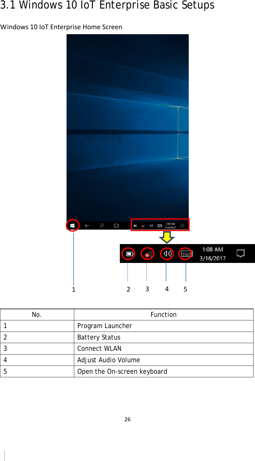 263.1 Windows 10 IoT Enterprise Basic Setups Windows10IoTEnterpriseHomeScreen  No. Function 1 Program Launcher 2 Battery Status 3 Connect WLAN 4  Adjust Audio Volume 5  Open the On-screen keyboard   1 2345