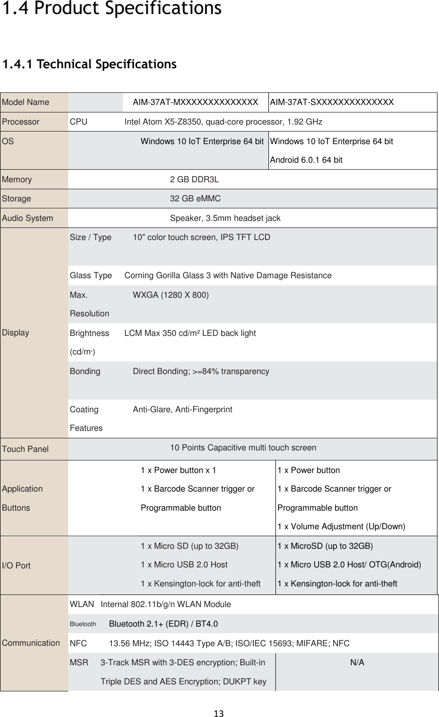 13  1.4 Product Specifications 1.4.1 Technical Specifications Model Name   AIM-37AT-MXXXXXXXXXXXXXX AIM-37AT-SXXXXXXXXXXXXXX Processor CPU Intel Atom X5-Z8350, quad-core processor, 1.92 GHz OS       Windows 10 IoT Enterprise 64 bit Windows 10 IoT Enterprise 64 bit Android 6.0.1 64 bit Memory 2 GB DDR3L Storage 32 GB eMMC Audio System Speaker, 3.5mm headset jack Display Size / Type 10&quot; color touch screen, IPS TFT LCD   Glass Type Corning Gorilla Glass 3 with Native Damage Resistance Max. Resolution WXGA (1280 X 800)   Brightness (cd/m2) LCM Max 350 cd/m² LED back light Bonding Direct Bonding; &gt;=84% transparency   Coating Features Anti-Glare, Anti-Fingerprint   Touch Panel 10 Points Capacitive multi touch screen Application Buttons       1 x Power button x 1 1 x Barcode Scanner trigger or Programmable button 1 x Power button 1 x Barcode Scanner trigger or Programmable button 1 x Volume Adjustment (Up/Down) I/O Port       1 x Micro SD (up to 32GB) 1 x Micro USB 2.0 Host 1 x Kensington-lock for anti-theft 1 x MicroSD (up to 32GB) 1 x Micro USB 2.0 Host/ OTG(Android) 1 x Kensington-lock for anti-theft Communication WLAN Internal 802.11b/g/n WLAN Module Bluetooth Bluetooth 2.1+ (EDR) / BT4.0 NFC 13.56 MHz; ISO 14443 Type A/B; ISO/IEC 15693; MIFARE; NFC MSR 3-Track MSR with 3-DES encryption; Built-in Triple DES and AES Encryption; DUKPT key N/A 