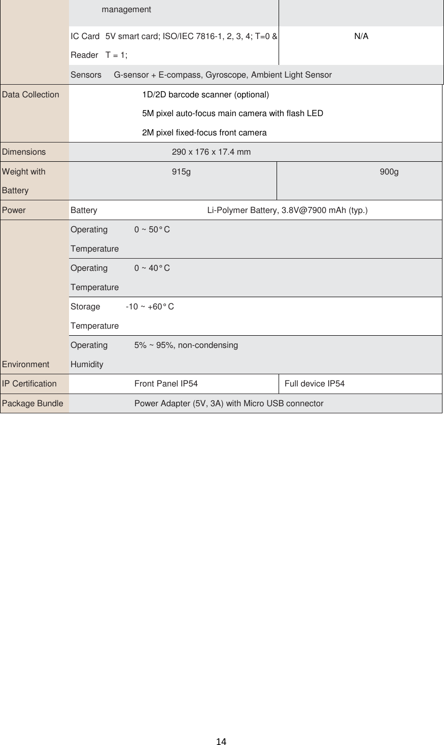 14  management IC Card Reader 5V smart card; ISO/IEC 7816-1, 2, 3, 4; T=0 &amp; T = 1; N/A Sensors G-sensor + E-compass, Gyroscope, Ambient Light Sensor Data Collection       1D/2D barcode scanner (optional) 5M pixel auto-focus main camera with flash LED 2M pixel fixed-focus front camera Dimensions 290 x 176 x 17.4 mm Weight with Battery 915g 900g Power Battery Li-Polymer Battery, 3.8V@7900 mAh (typ.) Environment Operating Temperature 0 ~ 50° C Operating Temperature 0 ~ 40° C Storage Temperature -10 ~ +60° C Operating Humidity 5% ~ 95%, non-condensing IP Certification   Front Panel IP54  Full device IP54 Package Bundle   Power Adapter (5V, 3A) with Micro USB connector               