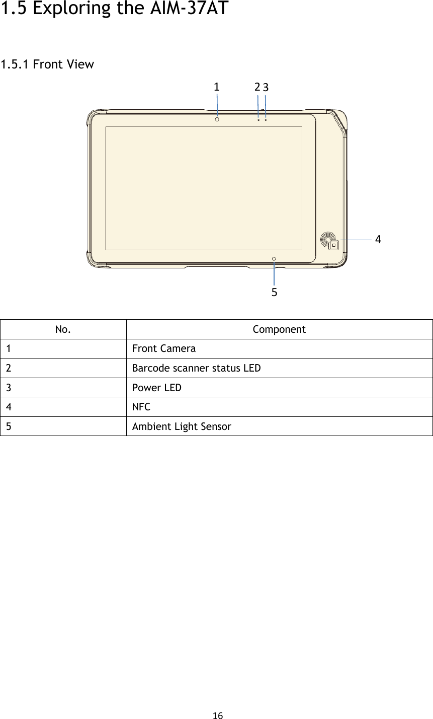 16  1.5 Exploring the AIM-37AT 1.5.1 Front View    No. Component 1 Front Camera 2 Barcode scanner status LED 3 Power LED 4 NFC 5 Ambient Light Sensor    1 2 3 4 5 