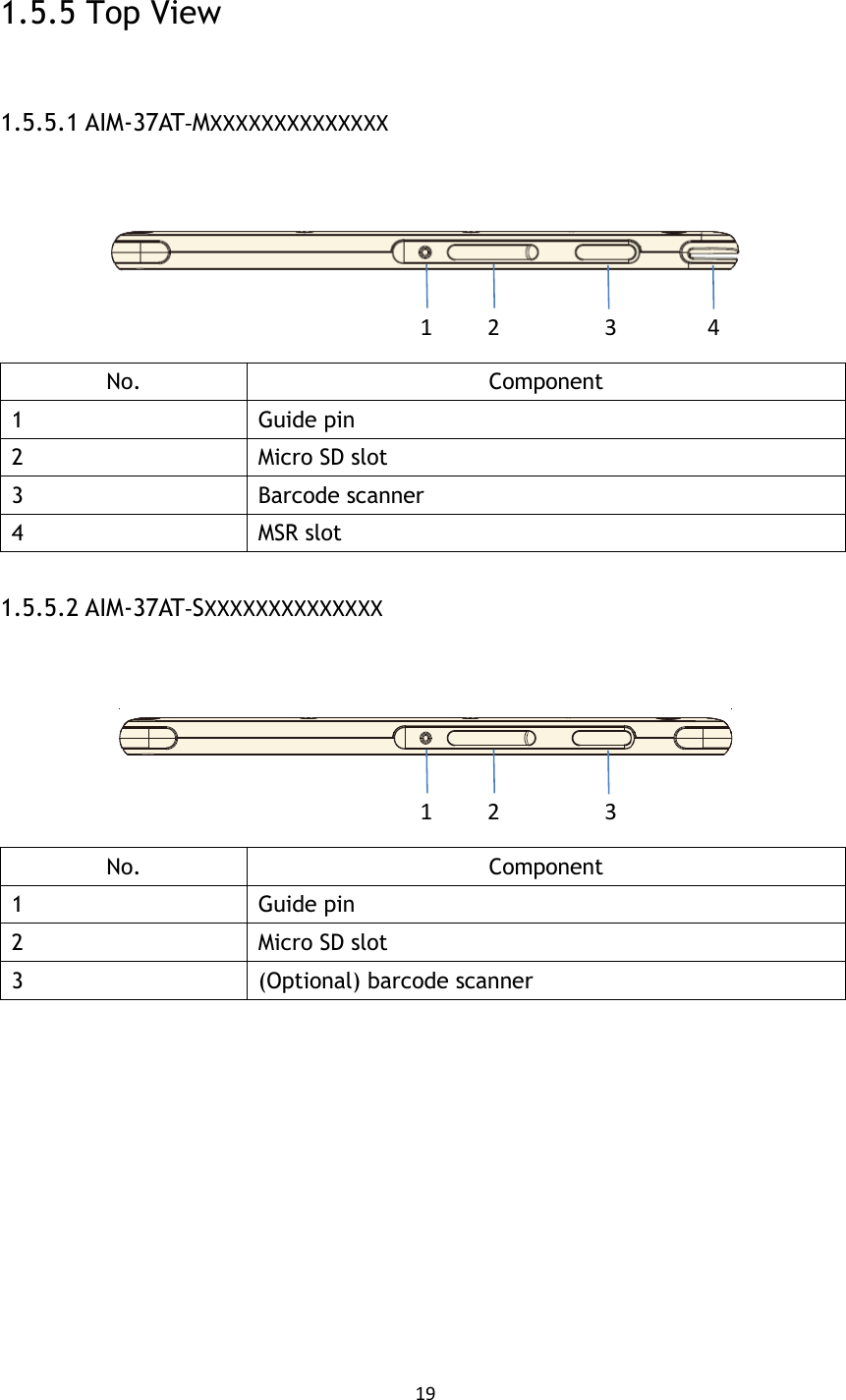 19  1.5.5 Top View 1.5.5.1 AIM-37AT-MXXXXXXXXXXXXXX    No. Component 1 Guide pin 2 Micro SD slot 3 Barcode scanner 4 MSR slot 1.5.5.2 AIM-37AT-SXXXXXXXXXXXXXX    No. Component 1 Guide pin 2 Micro SD slot 3 (Optional) barcode scanner     2 3 4 1 2 3 1 