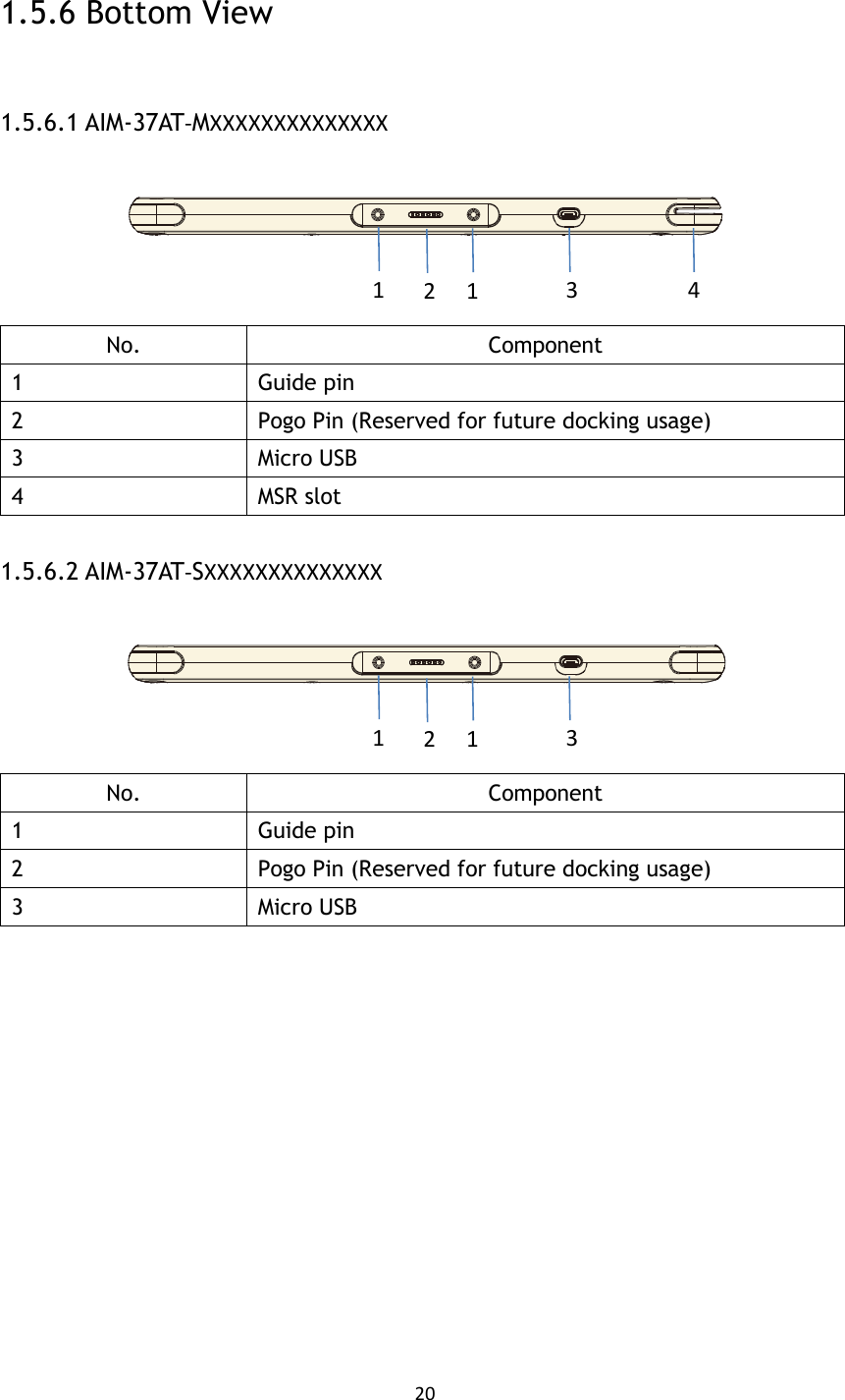 20  1.5.6 Bottom View   1.5.6.1 AIM-37AT-MXXXXXXXXXXXXXX   No. Component 1 Guide pin 2 Pogo Pin (Reserved for future docking usage) 3 Micro USB 4 MSR slot 1.5.6.2 AIM-37AT-SXXXXXXXXXXXXXX   No. Component 1 Guide pin 2 Pogo Pin (Reserved for future docking usage) 3 Micro USB        3 4 1 1 3 1 1 2 2 