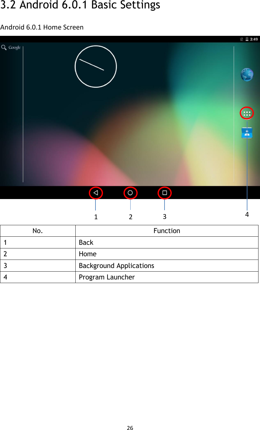 26  3.2 Android 6.0.1 Basic Settings Android 6.0.1 Home Screen    No. Function 1 Back 2 Home 3 Background Applications 4 Program Launcher             1 2 3 4 