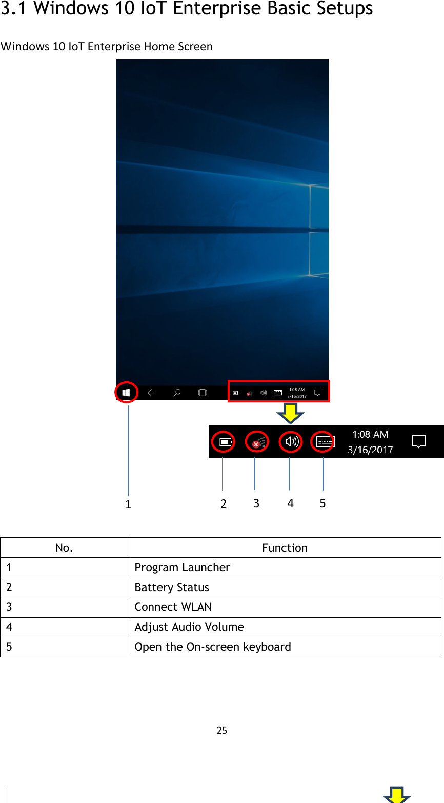 25  3.1 Windows 10 IoT Enterprise Basic Setups Windows 10 IoT Enterprise Home Screen        No.  Function 1  Program Launcher 2  Battery Status 3  Connect WLAN 4  Adjust Audio Volume 5  Open the On-screen keyboard    1 2 3 4 5 